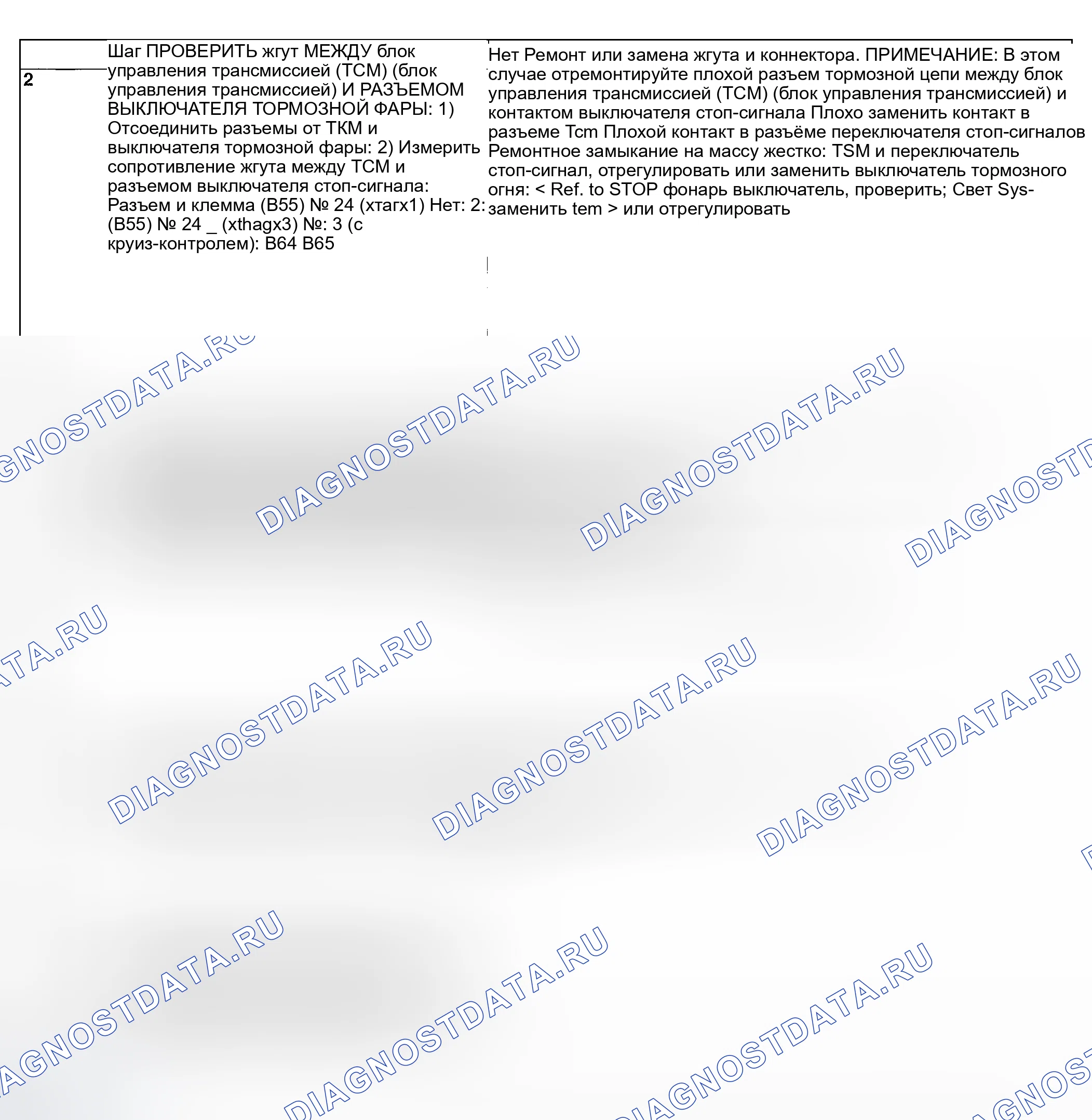 Рис. 212. Subaru Outback BP