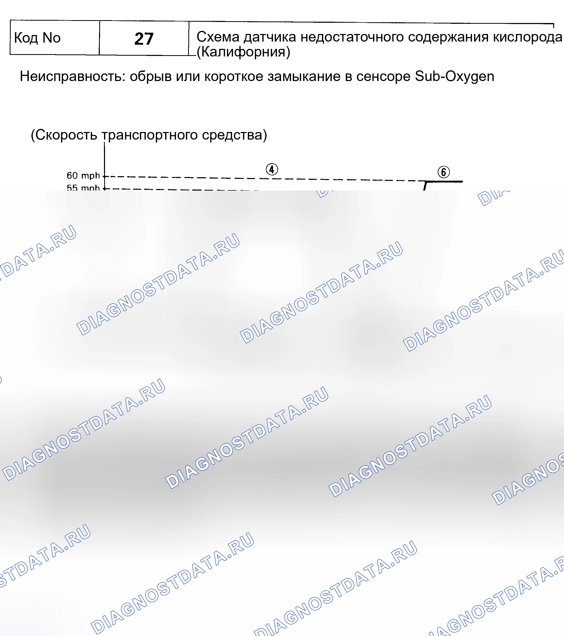 Рис. 83. Toyota MR2 W20