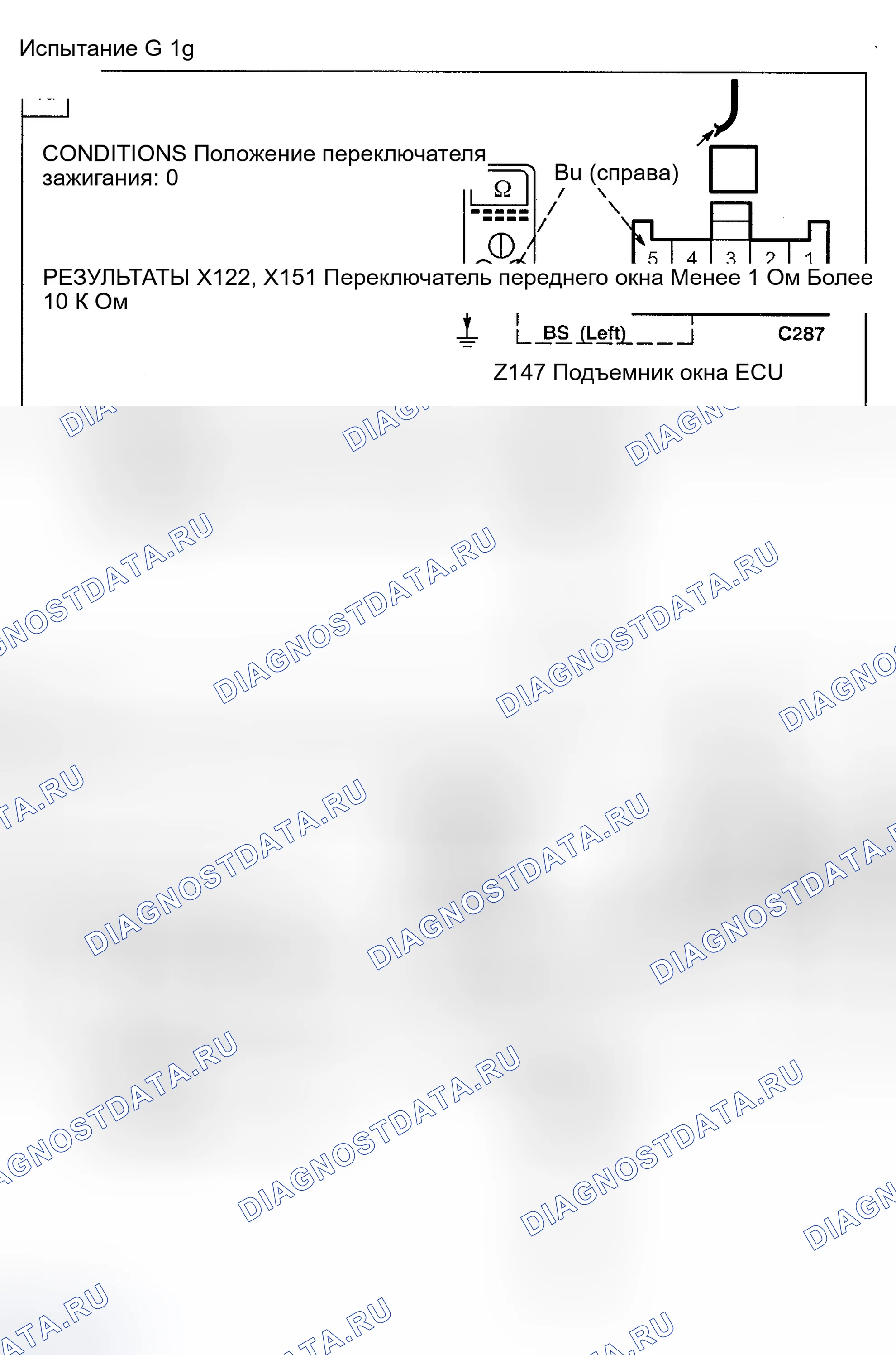 Рис. 45. Land Rover Discovery I