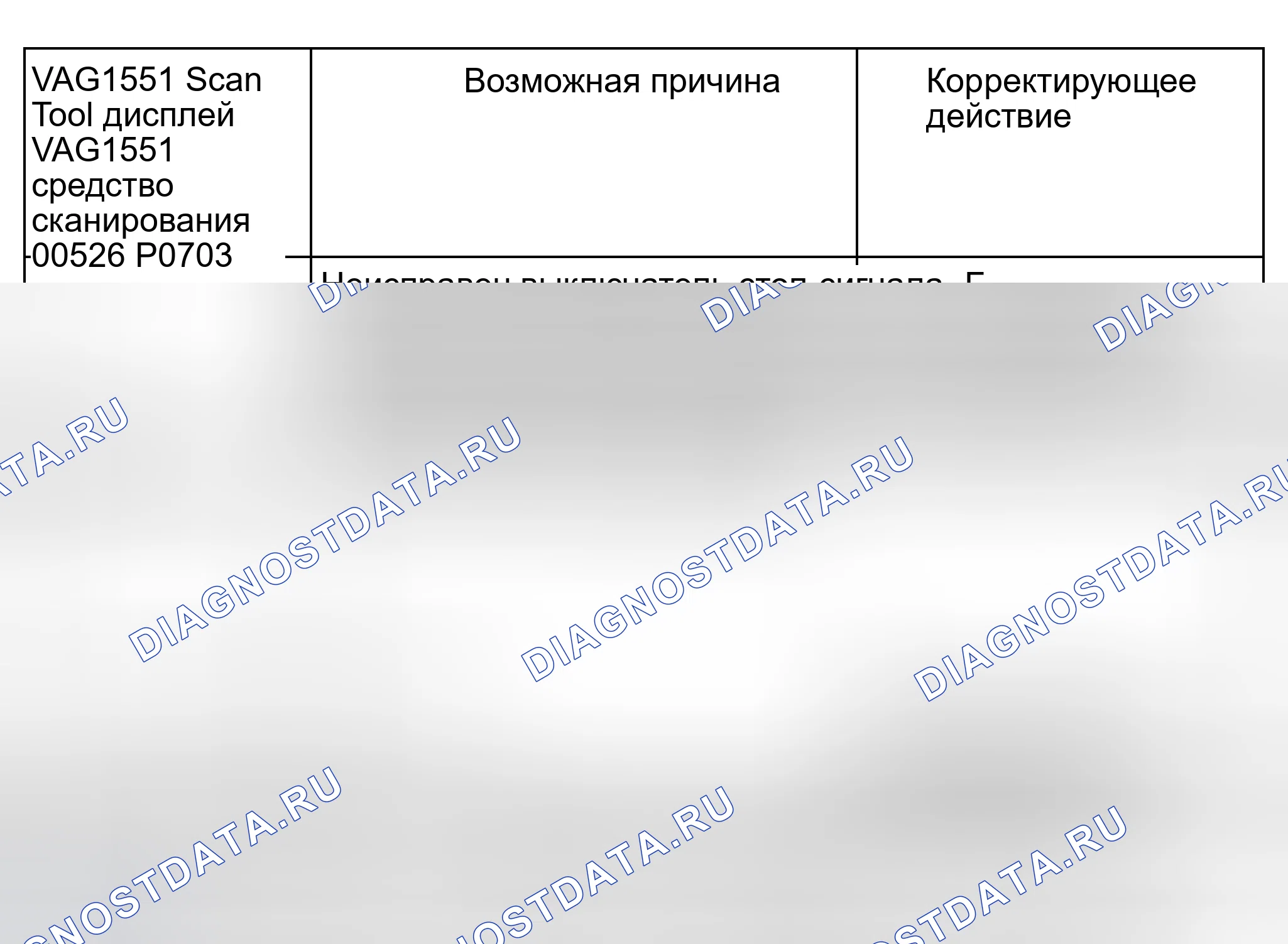 Рис. 869. Audi A6 C5 рестайлинг