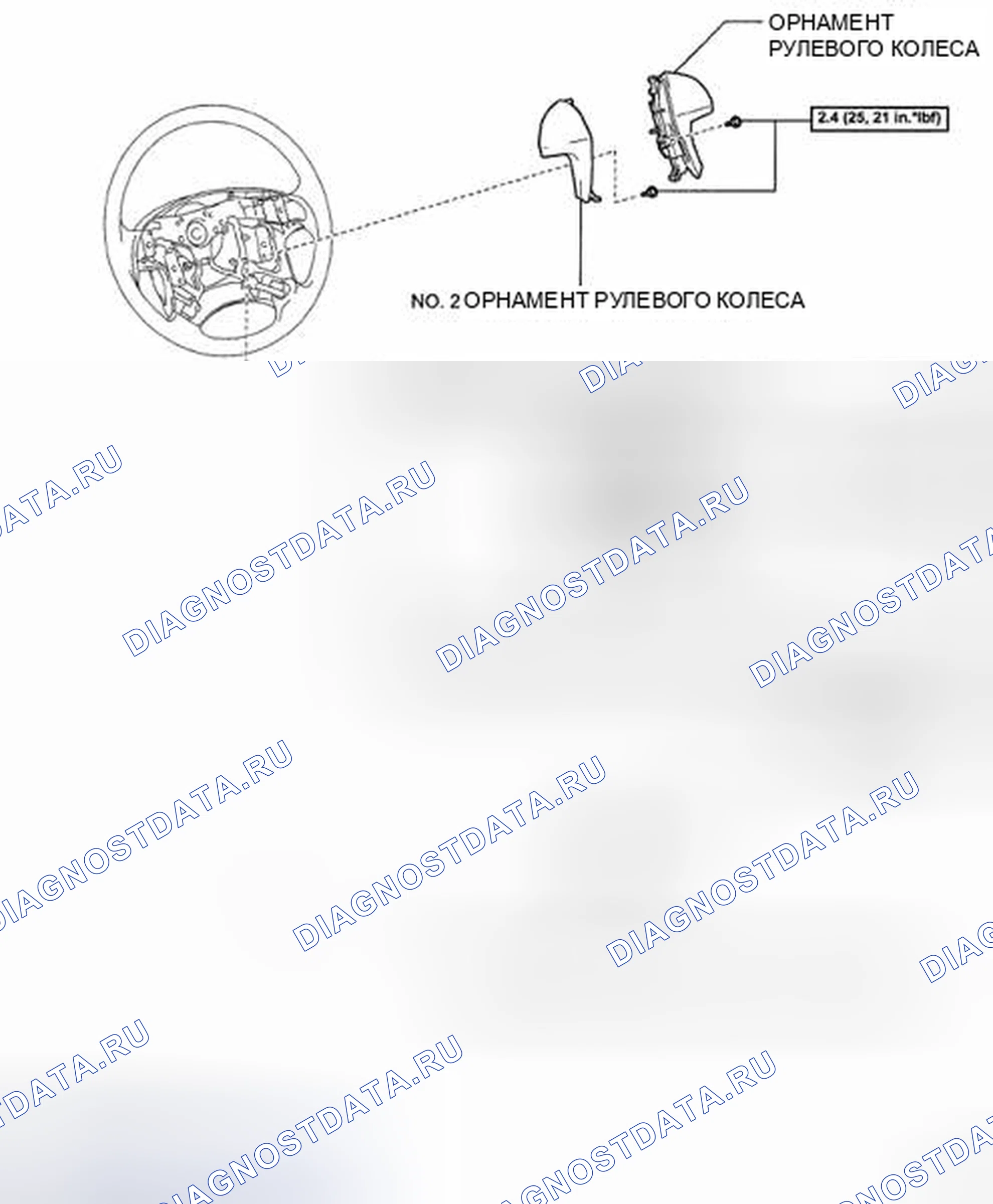Рис. 69. Toyota Highlander II