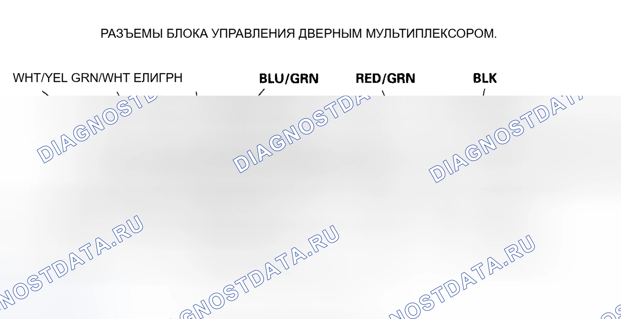 Рис. 28. Honda Odyssey II