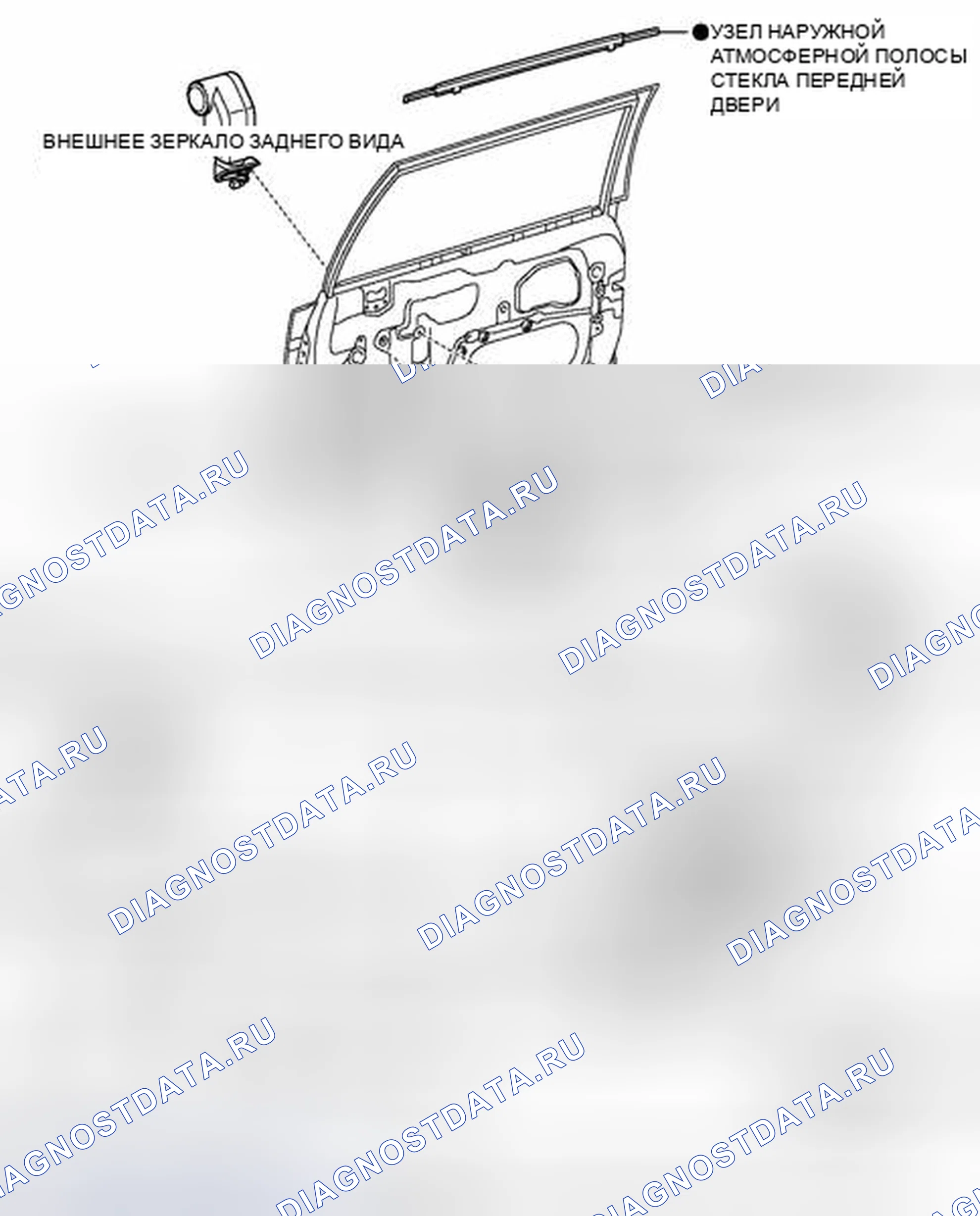 Рис. 131: ИЛЛЮСТРАЦИЯ. Toyota FJ Cruiser I