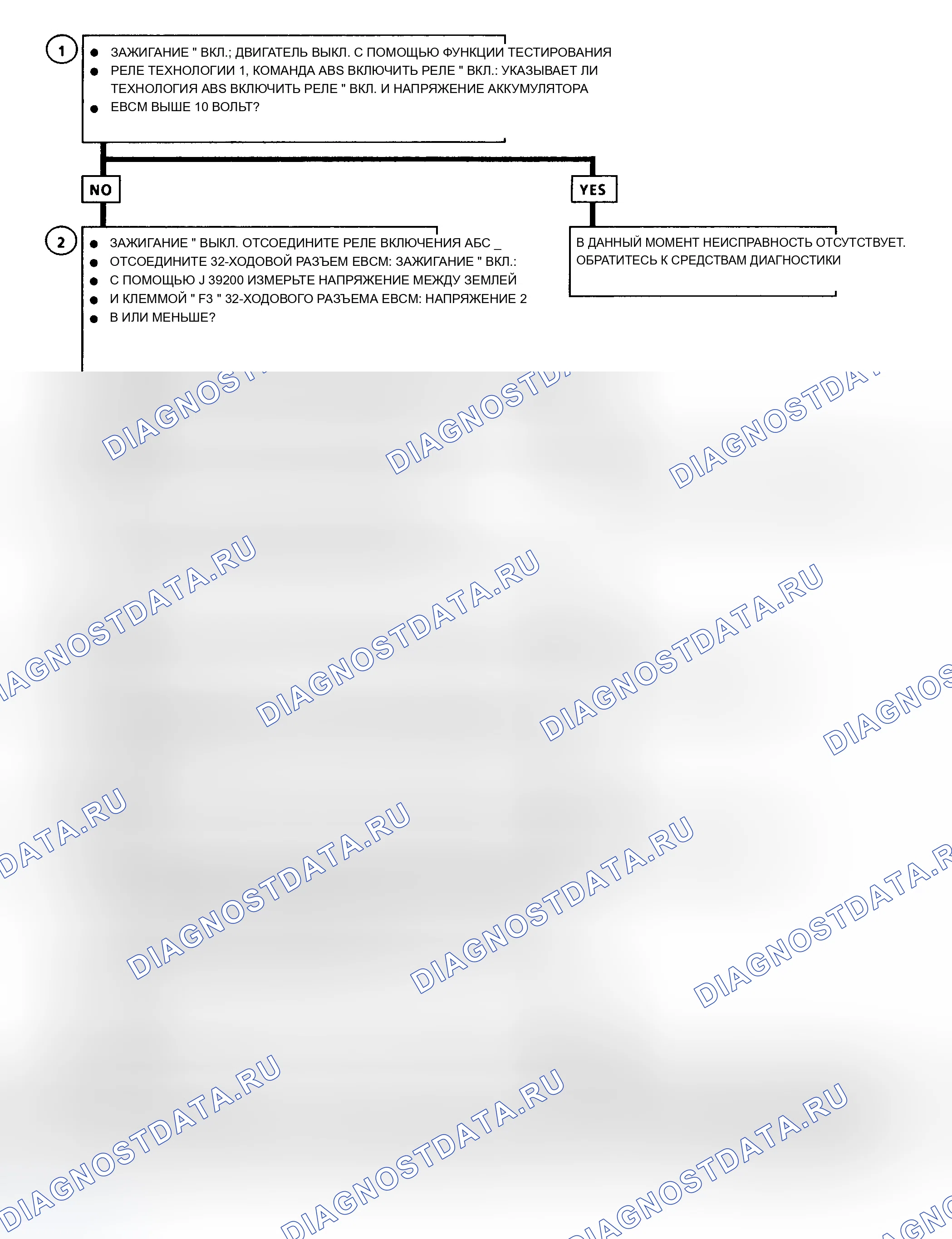 Рис. 22. Buick Century V