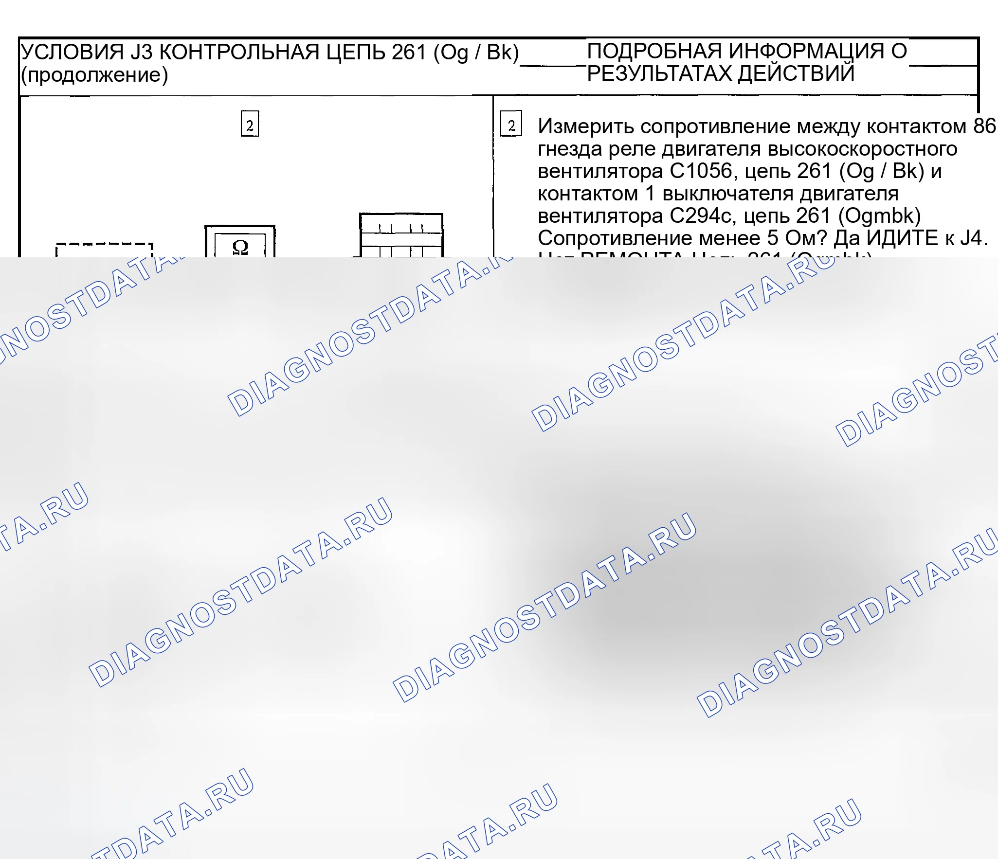 Рис. 134. Ford Explorer Sport Trac I