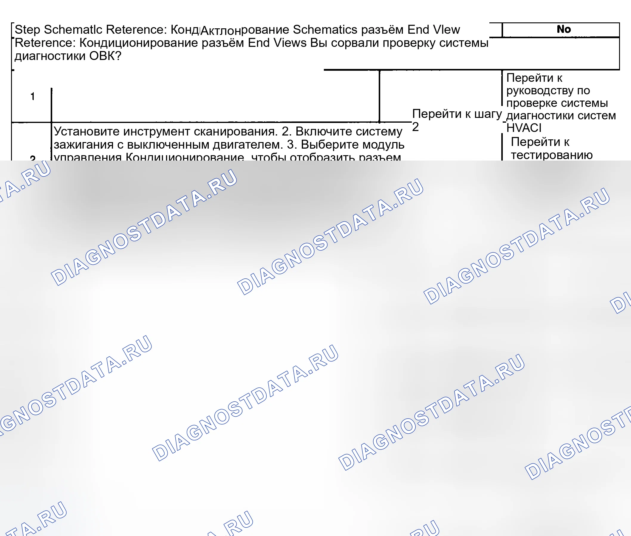 Рис. 291: Испытание. GMC Sierra 1500 HD 