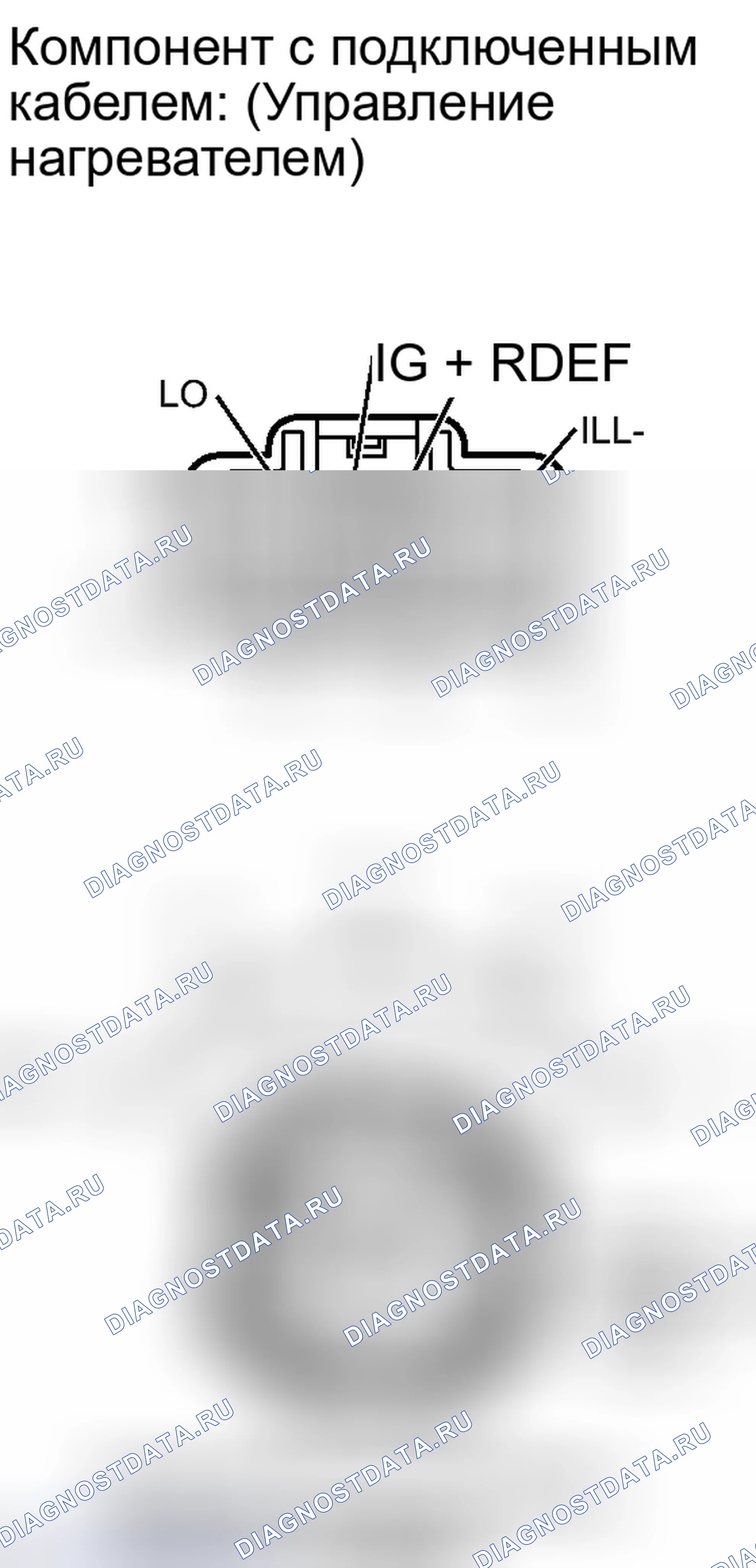 Рис. 180. Kia Soul II