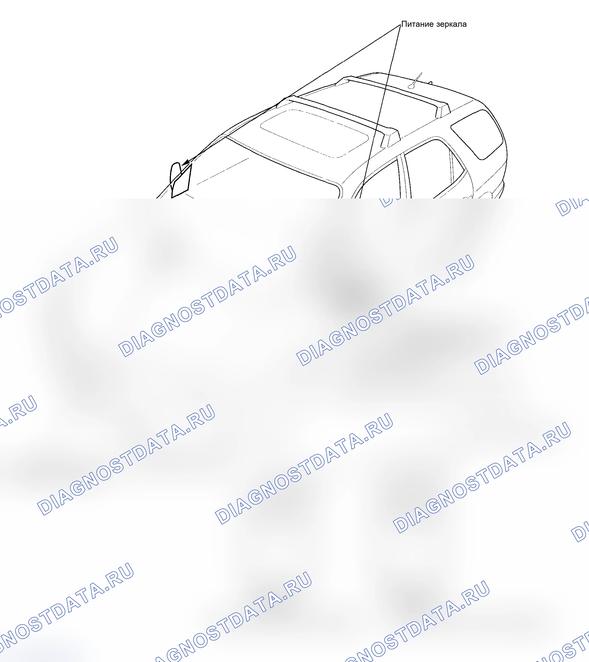 Рис. 1: Указатель расположения компонентов. Acura MDX I