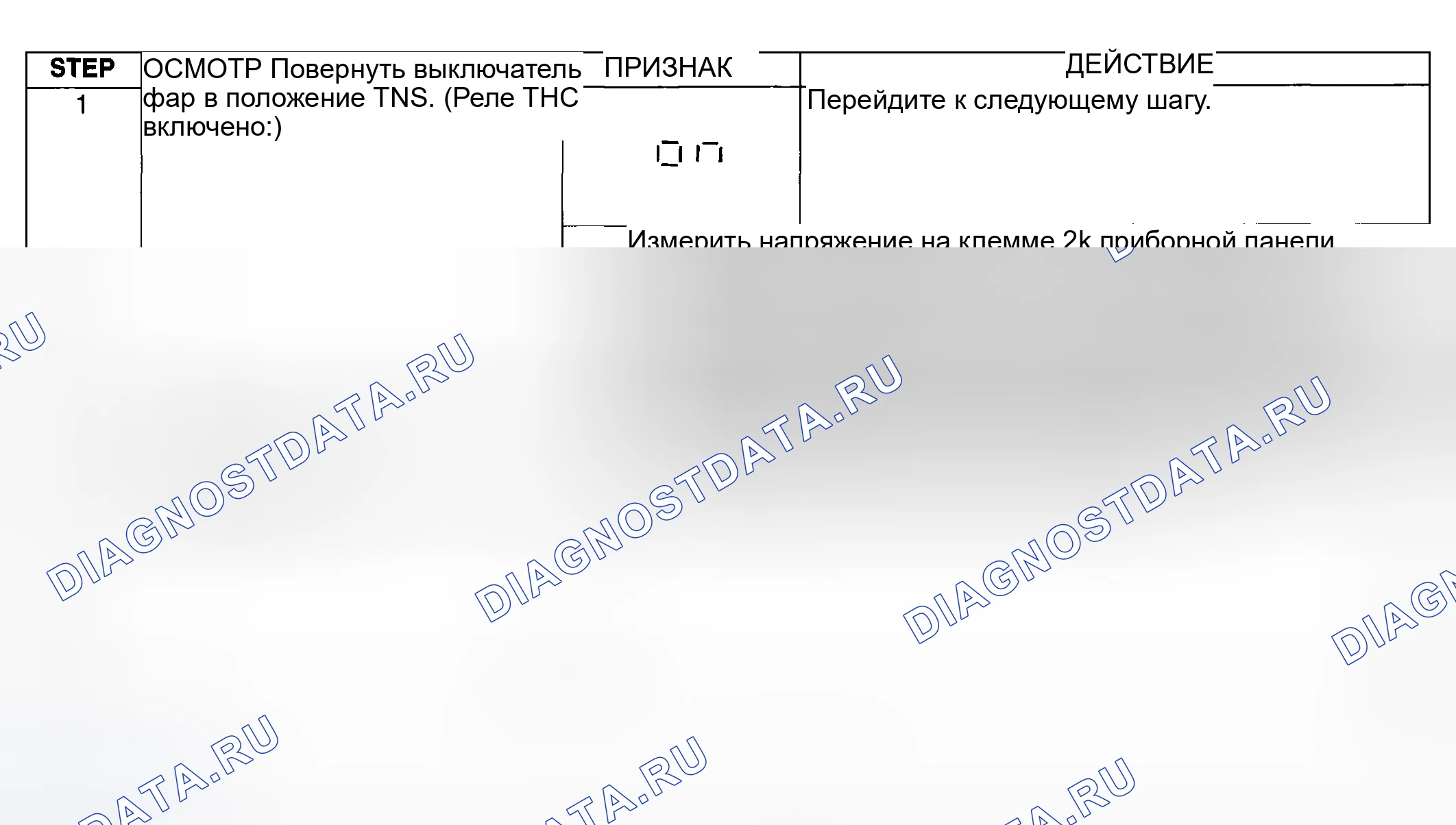 Рис. 24: Диагностическая процедура. Mazda 6 GG