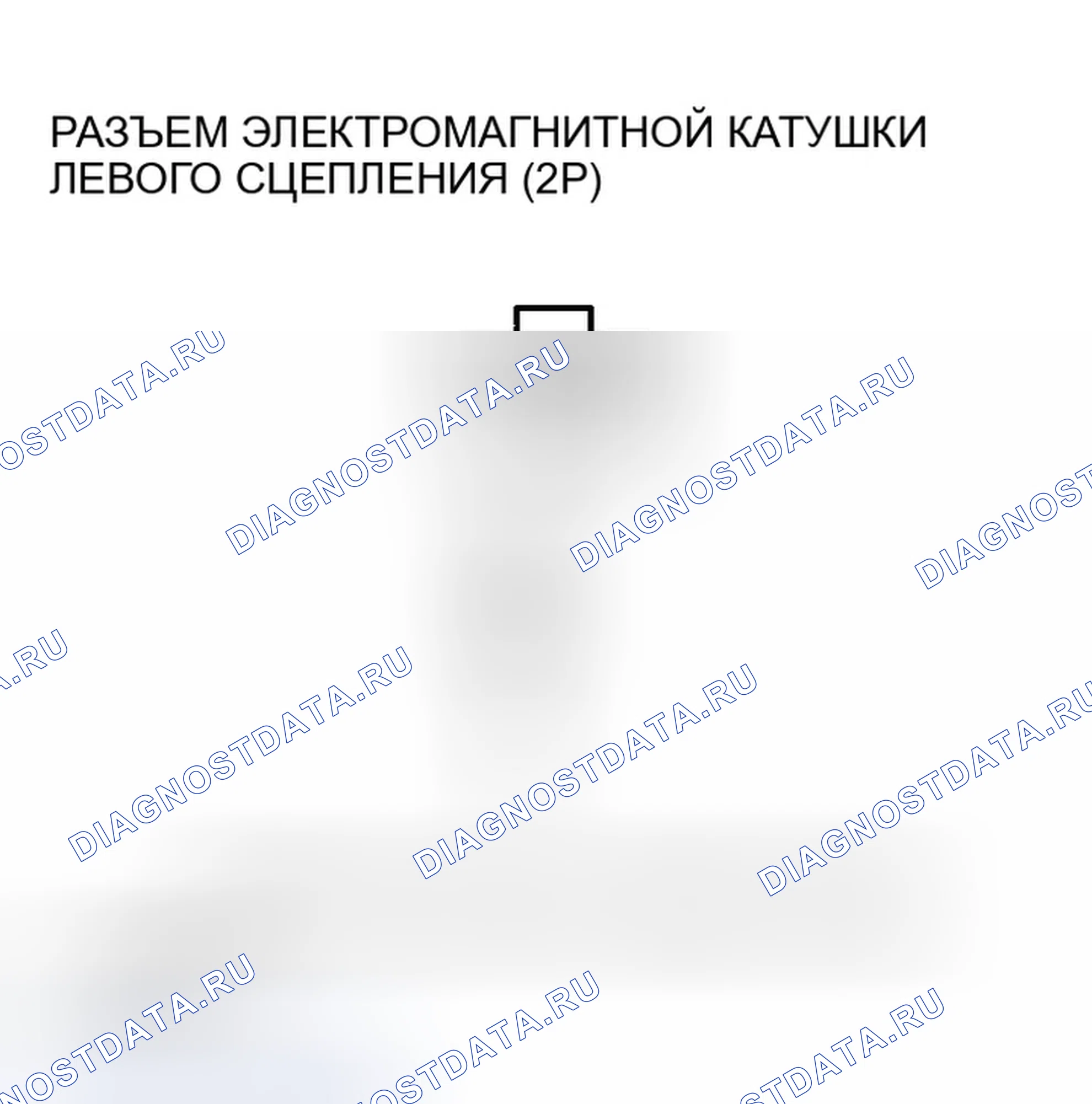 Рис. 36. Honda Ridgeline I