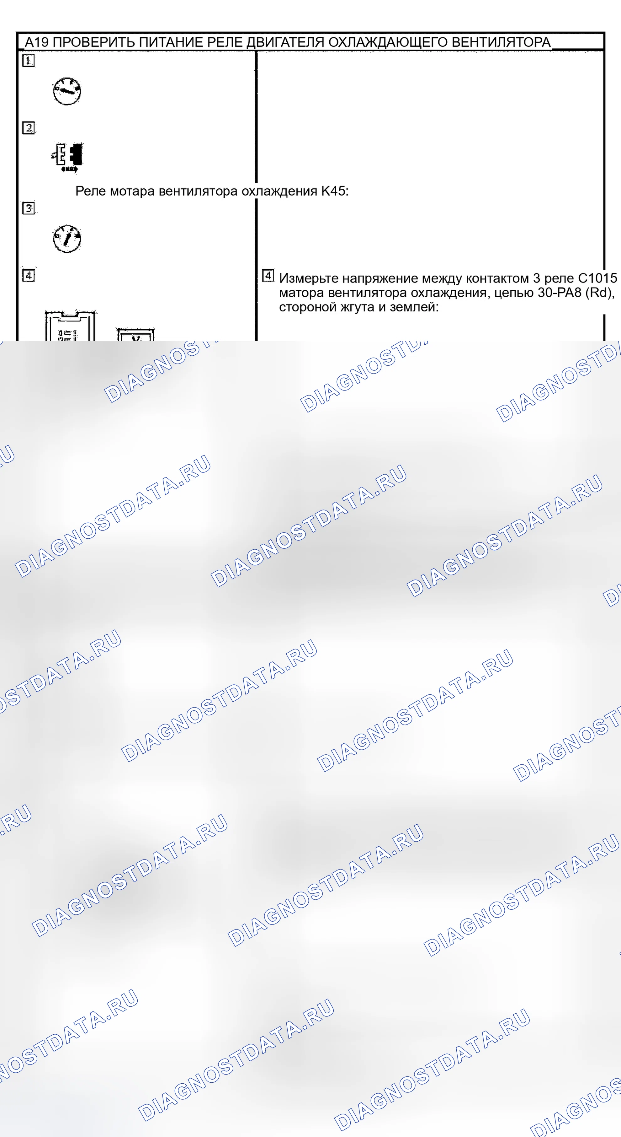 Рис. 12. Ford Focus I