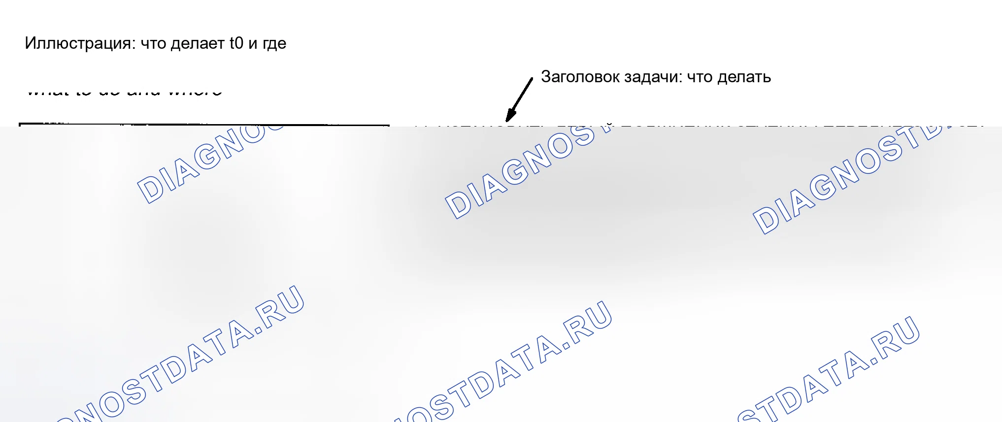 Рис. 78. Toyota Camry XV30