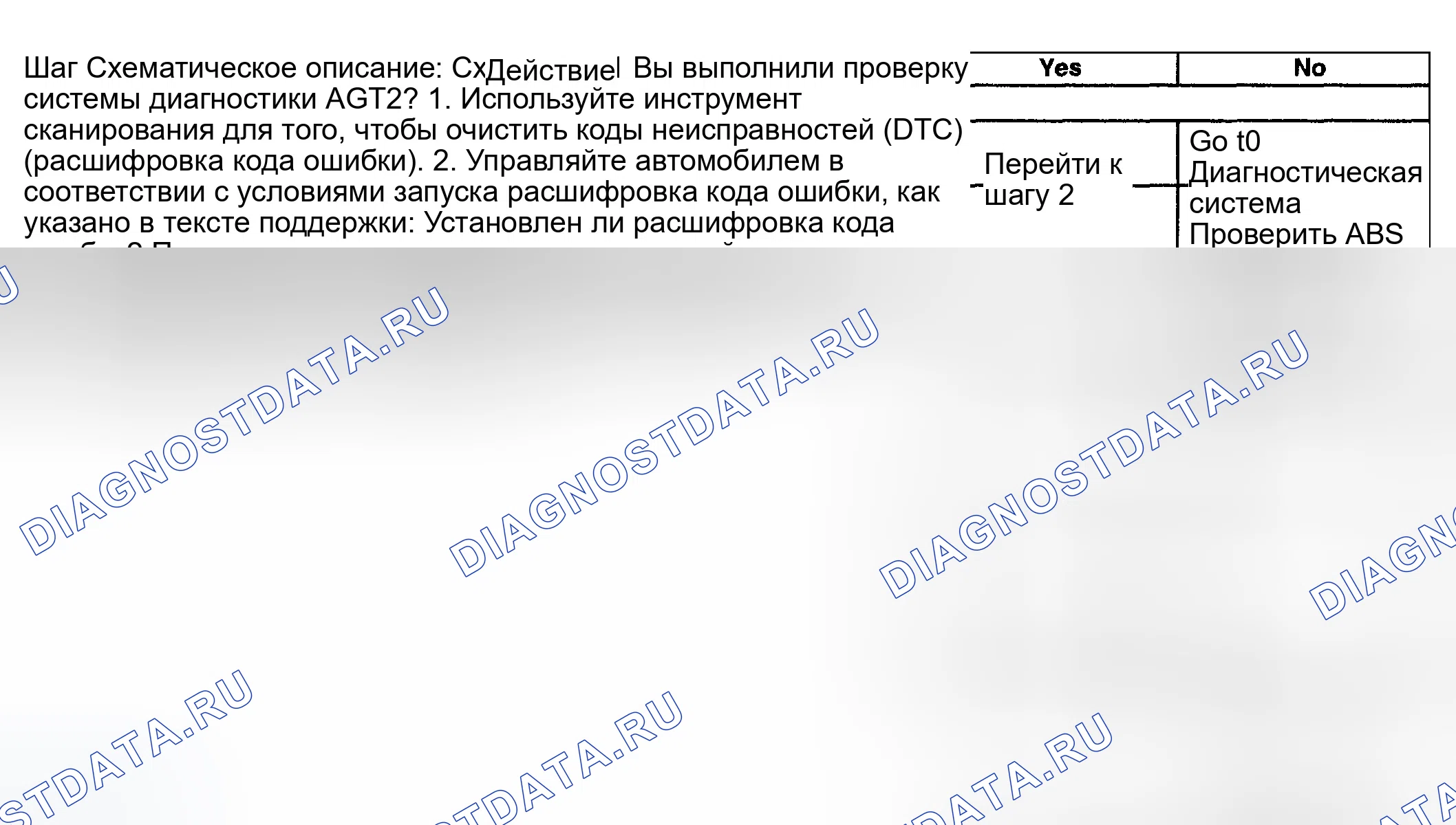 Рис. 64: расшифровка кода ошибки C0229. GMC Yukon II