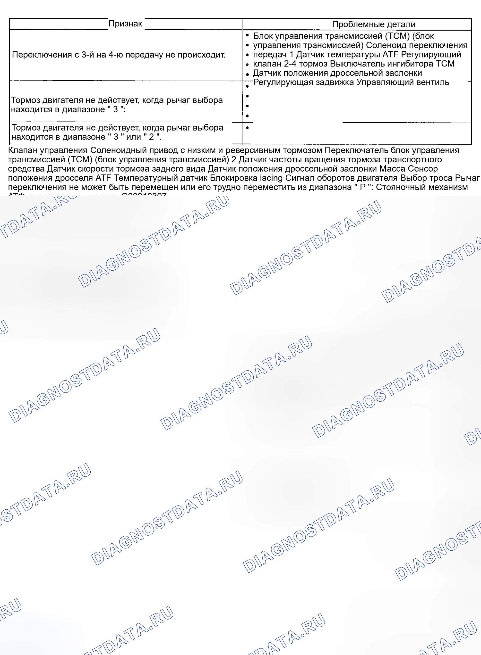 Рис. 696. Subaru Baja I