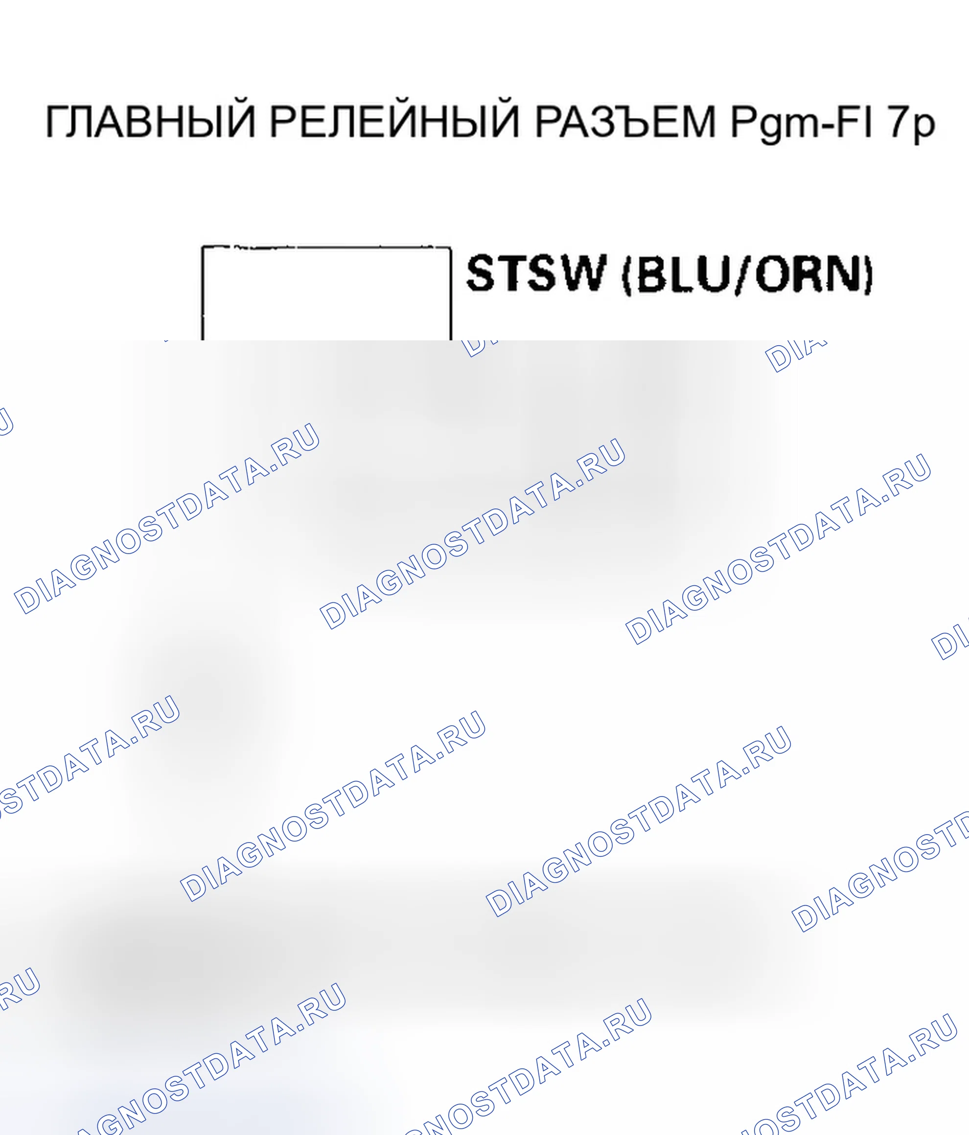 Рис. 42. Honda Odyssey II