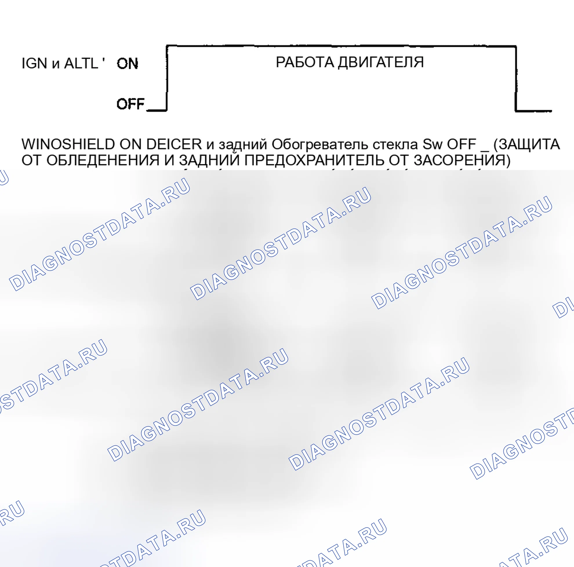 Рис. 158. Haval Chitu I