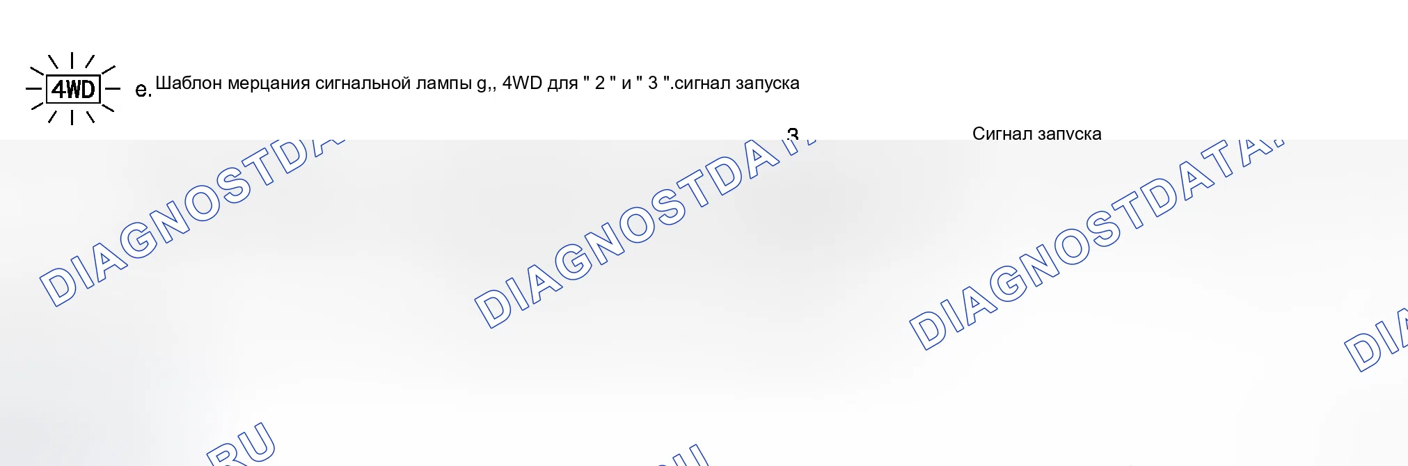 Рис. 32: Суждение Самодиагностика. Honda N-WGN I