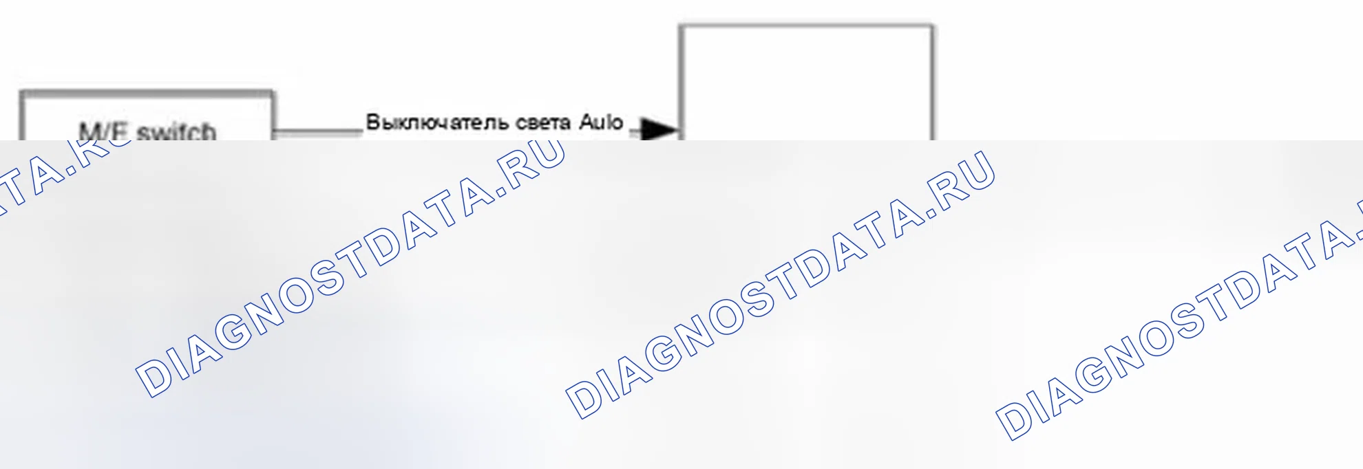Рис. 63: Функция автоматического управления освещением In / out. Hyundai Sonata VI