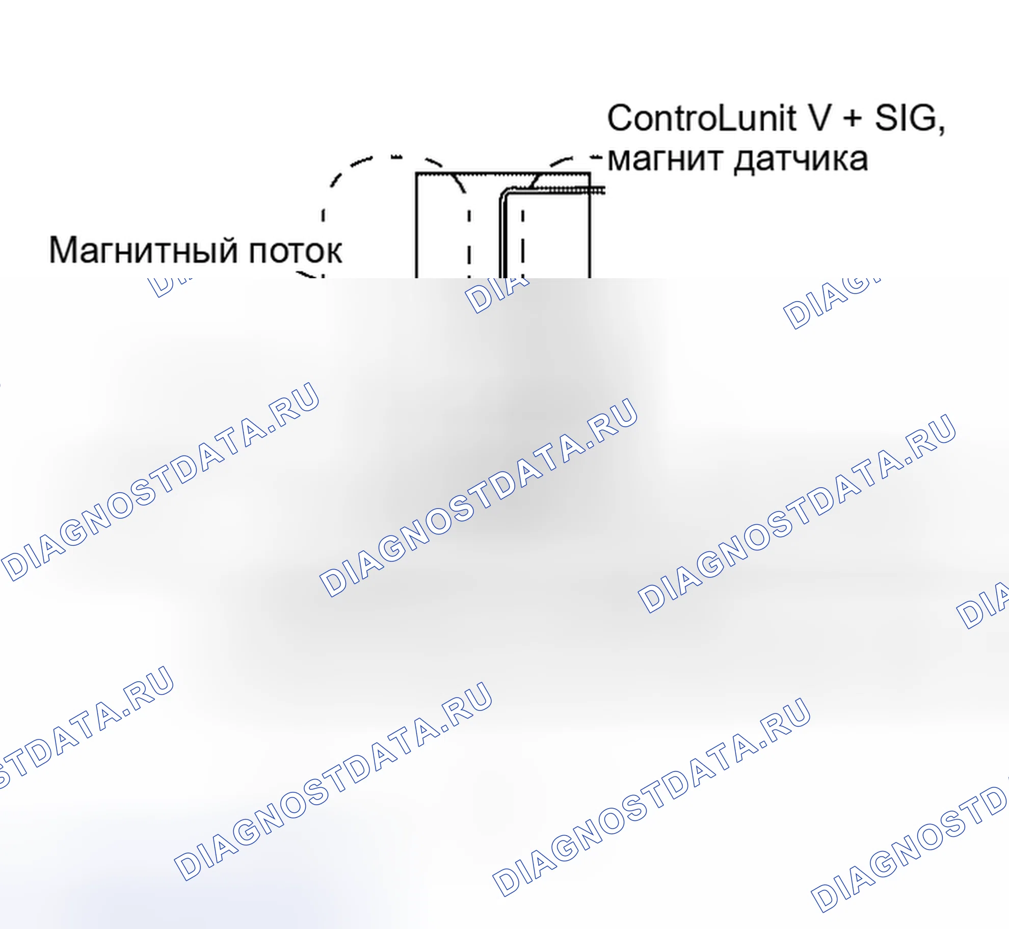 Рис. 36: Датчики колес. Honda N-One I