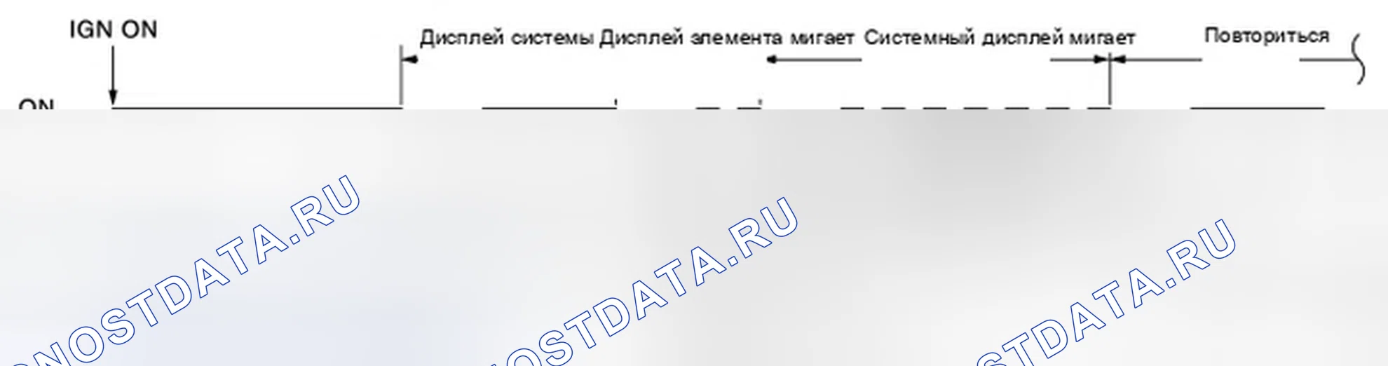 Рис. 38: Неисправность нескольких систем. Infiniti QX56 II