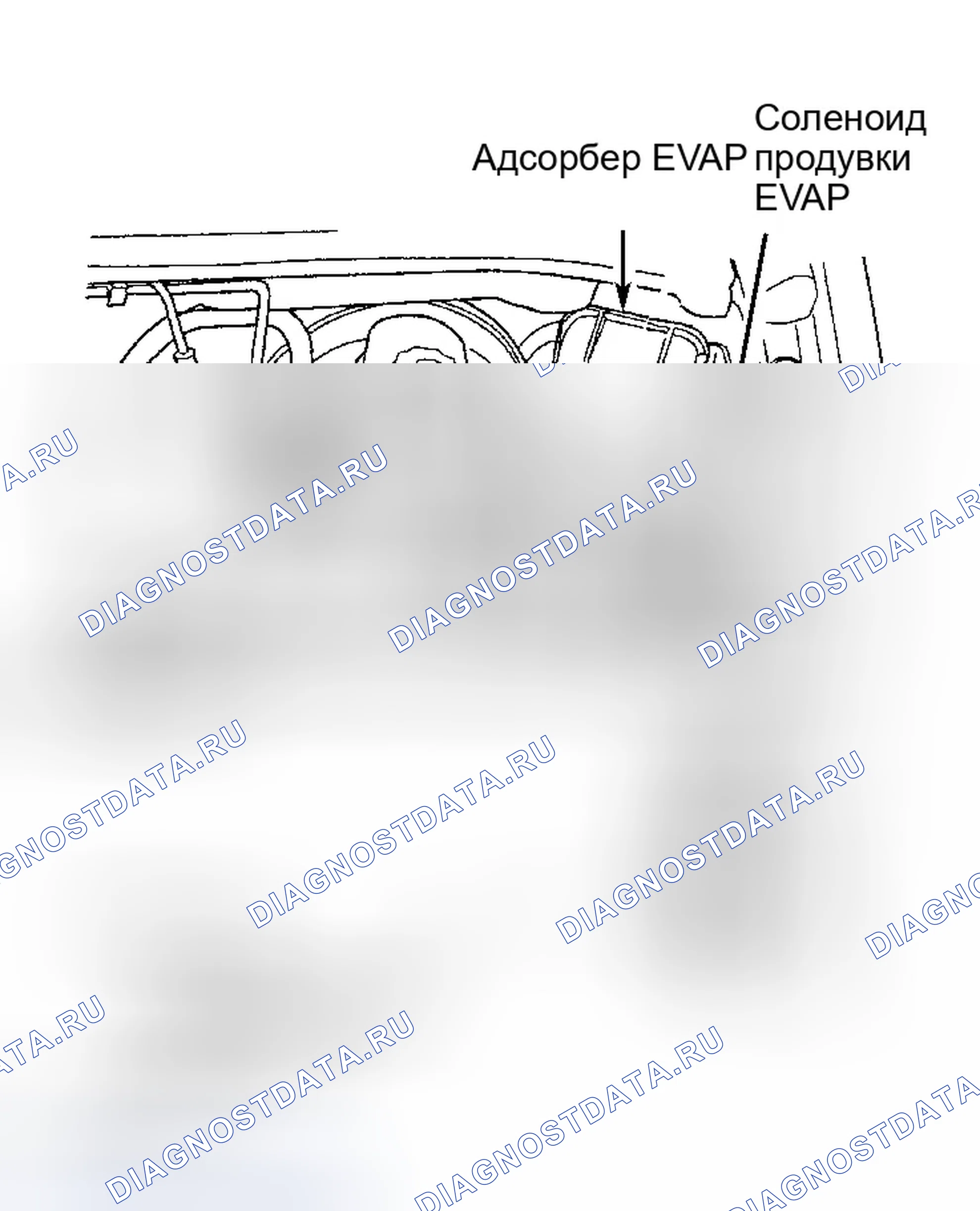 Рис. 34. Jeep Cherokee III