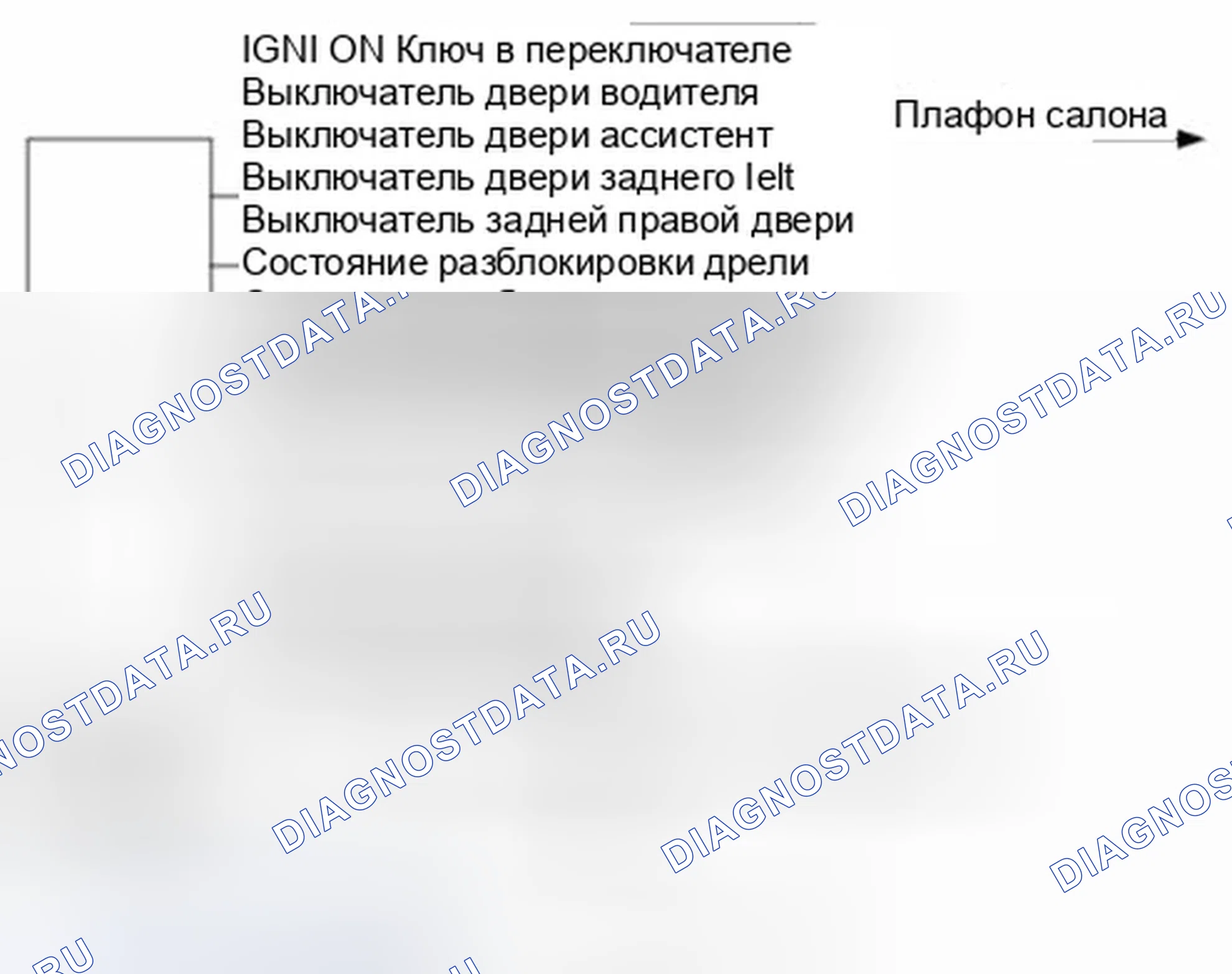 Рис. 415: Внутренняя лампа задержки. Hyundai Sonata VI