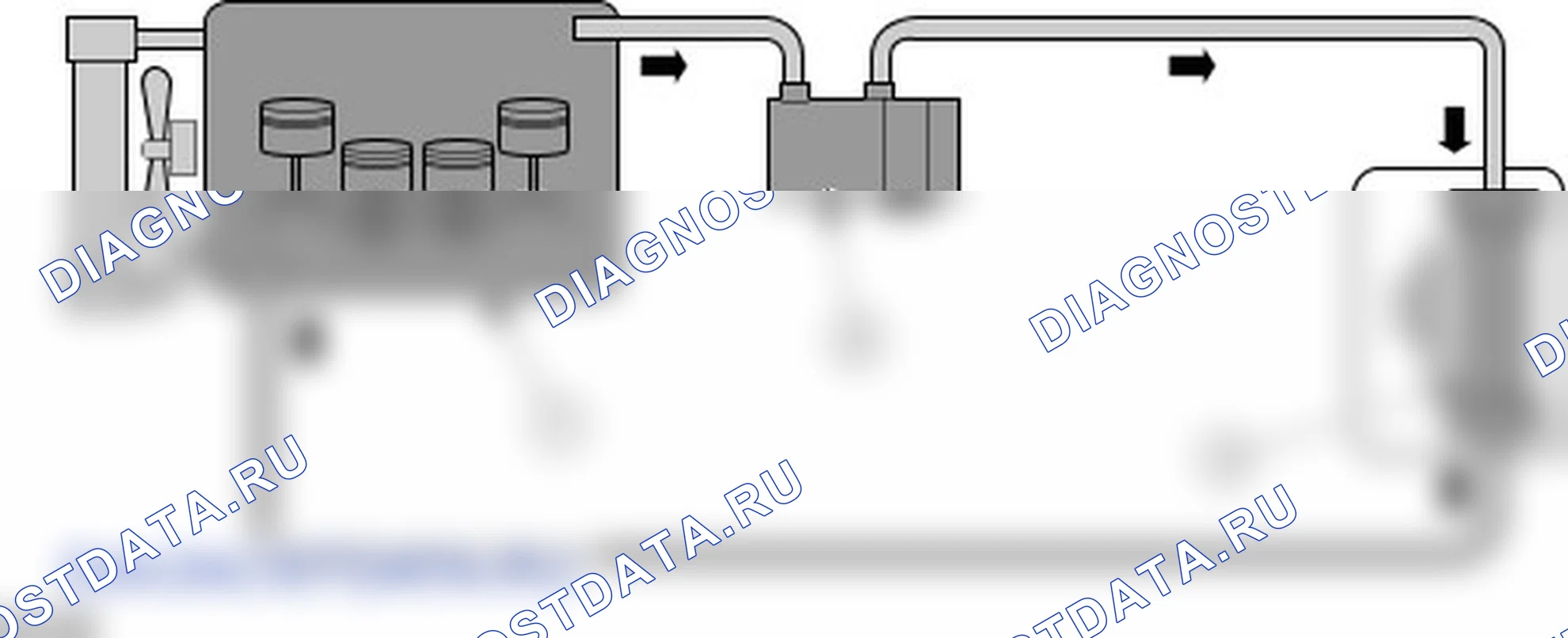 Zusatzheizung: описание и работа. Ford Transit Connect I рестайлинг