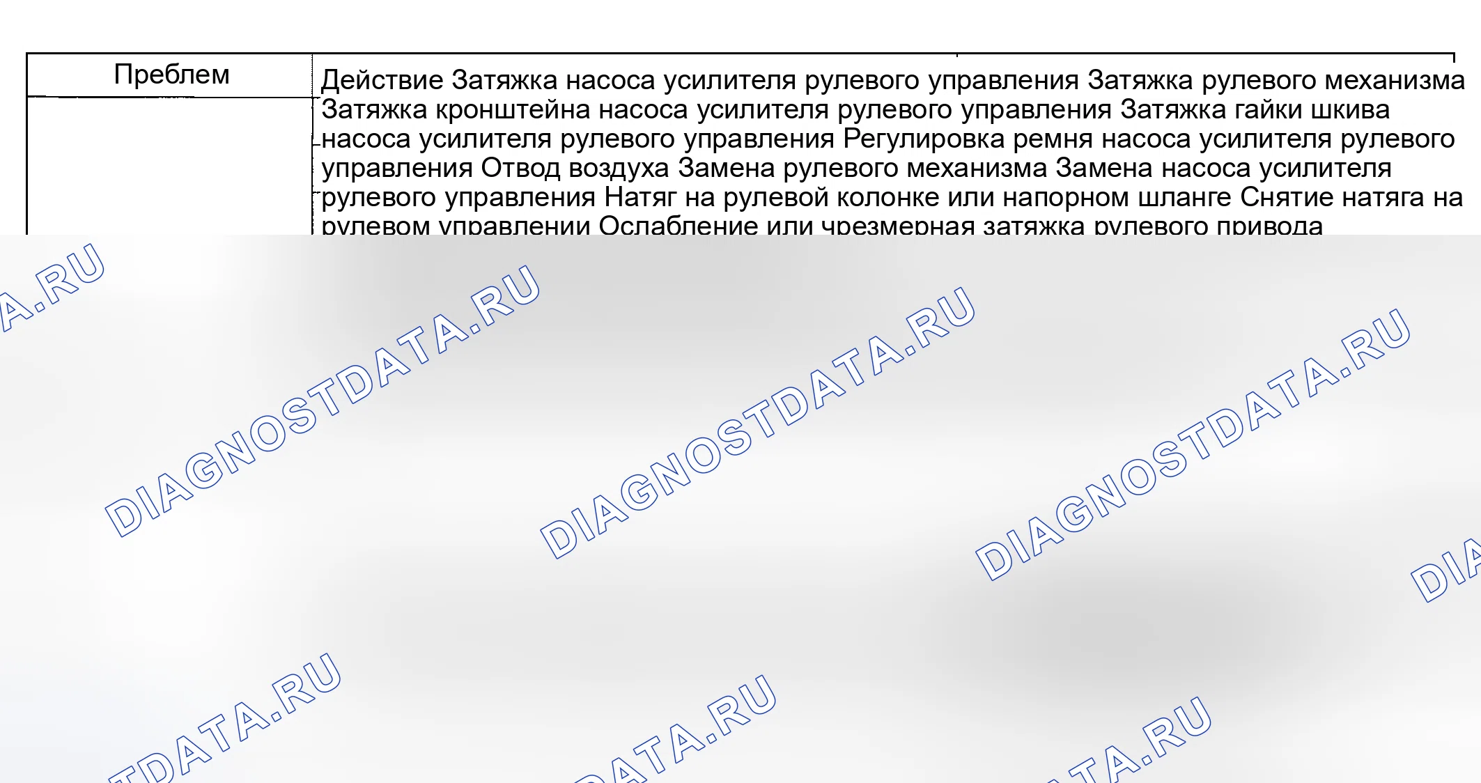Рис. 6. Kia Rio I рестайлинг