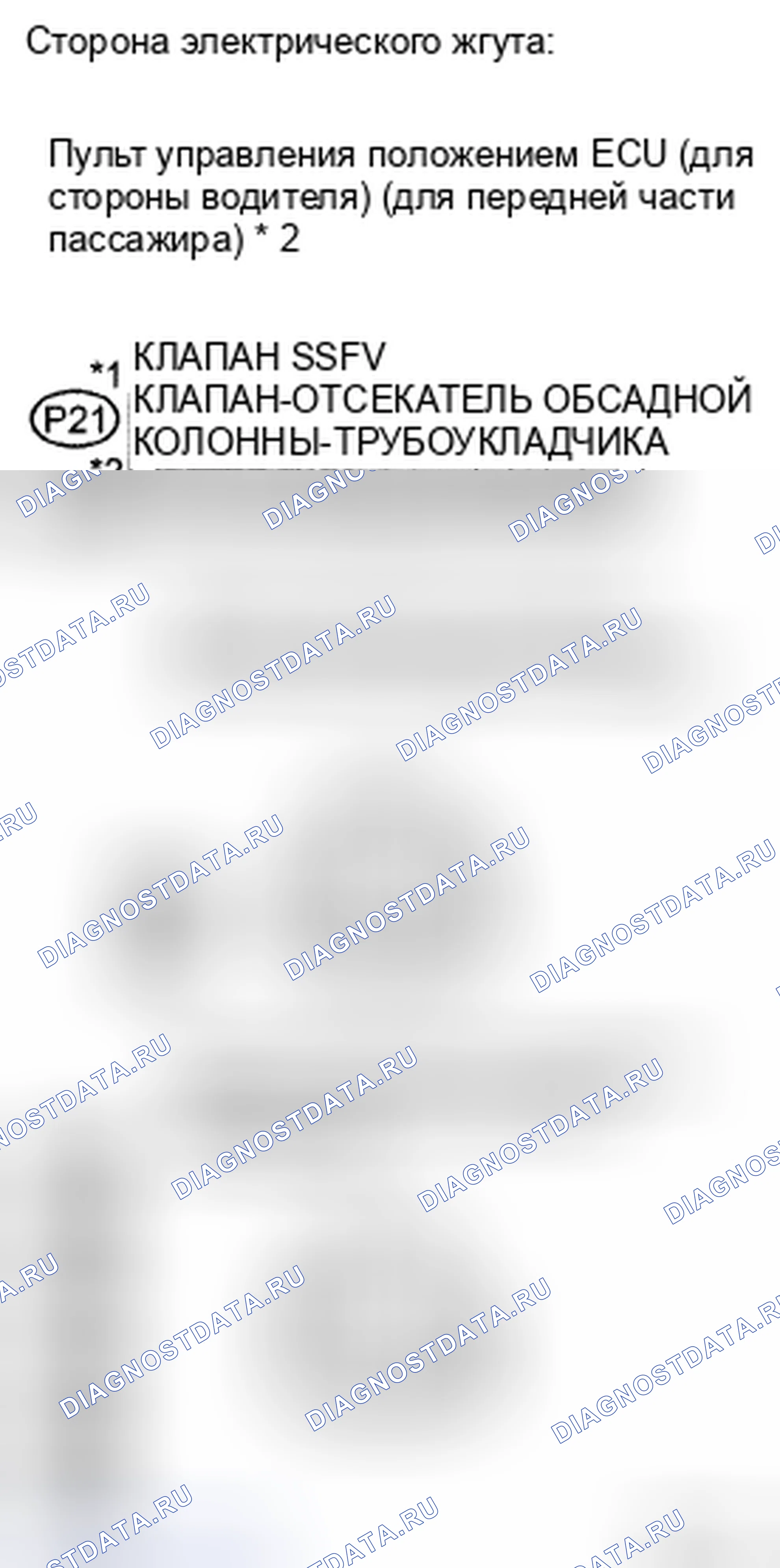 Рис. 24. Honda CR-V VI