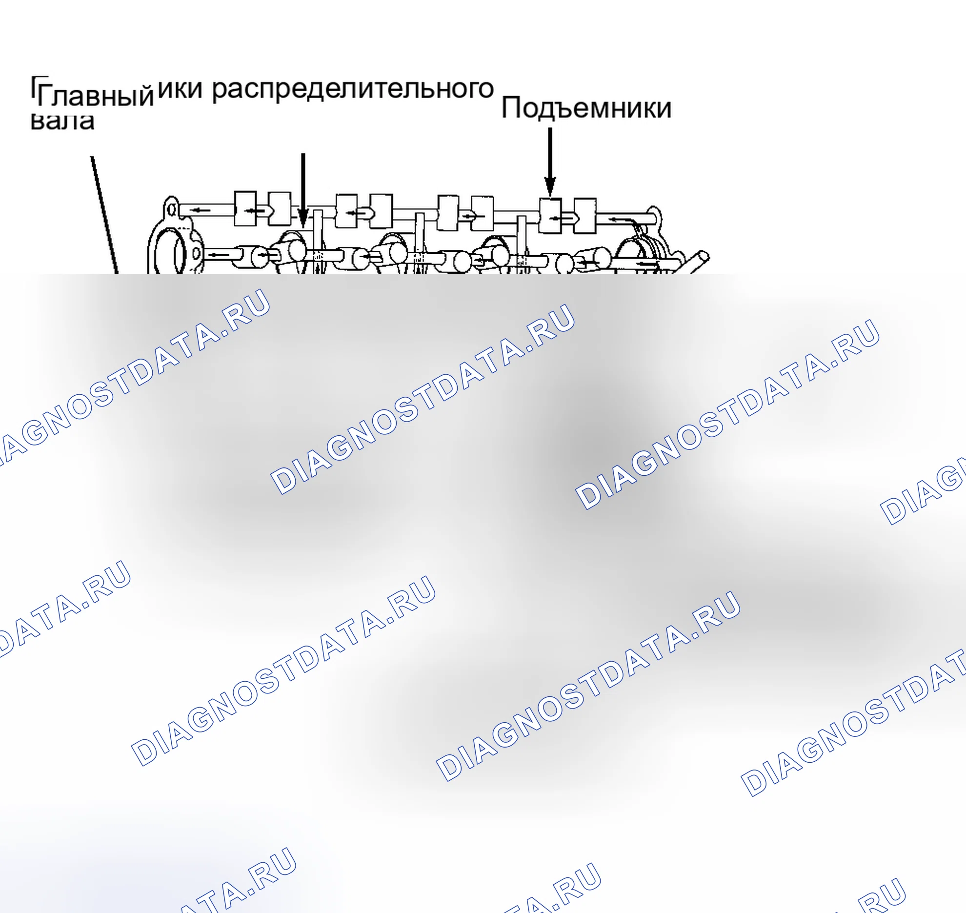 Рис. 37. GMC Jimmy I