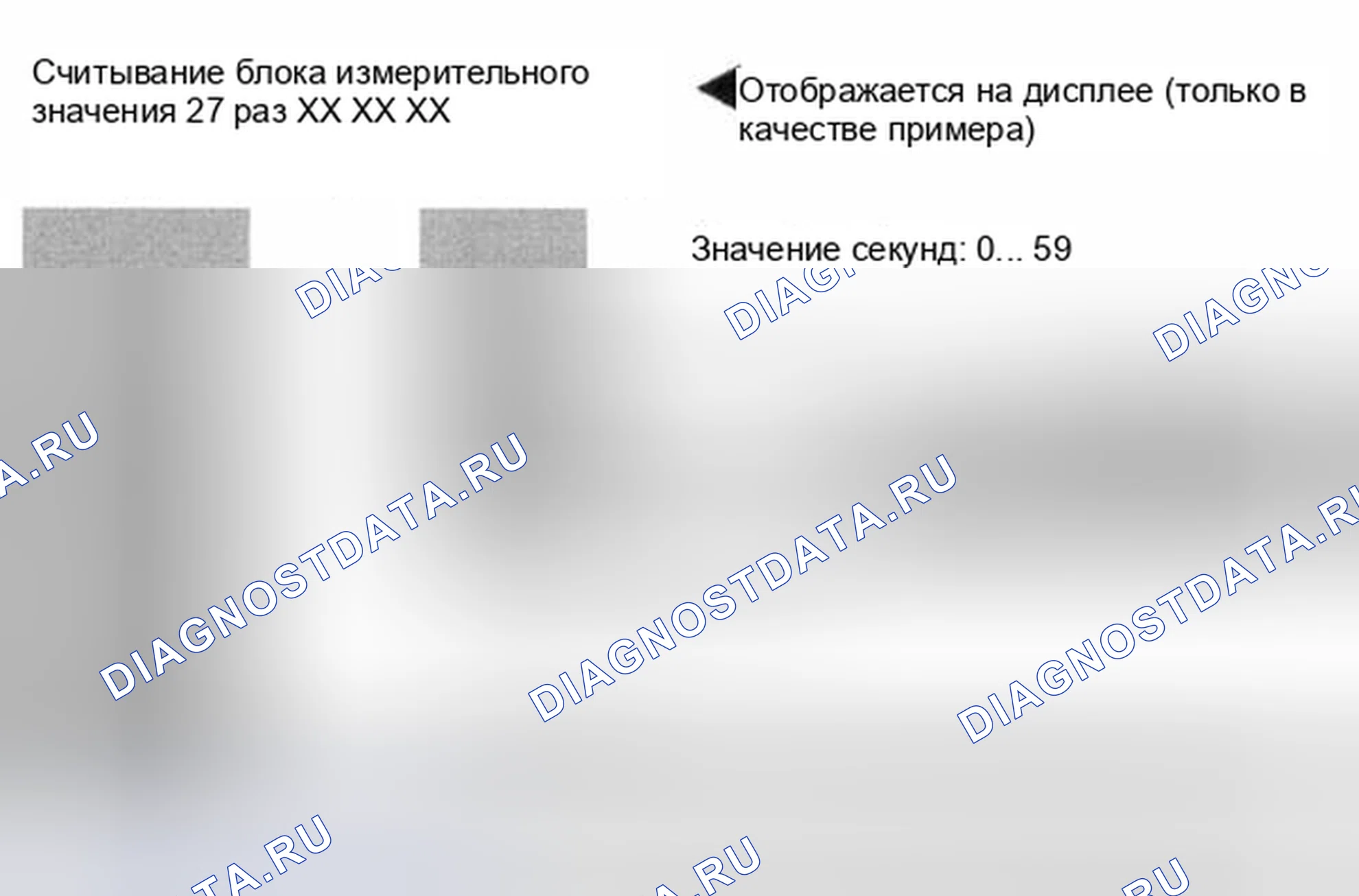 Рис. 17: Группа отображения 027. Audi S8 D2 рестайлинг 2