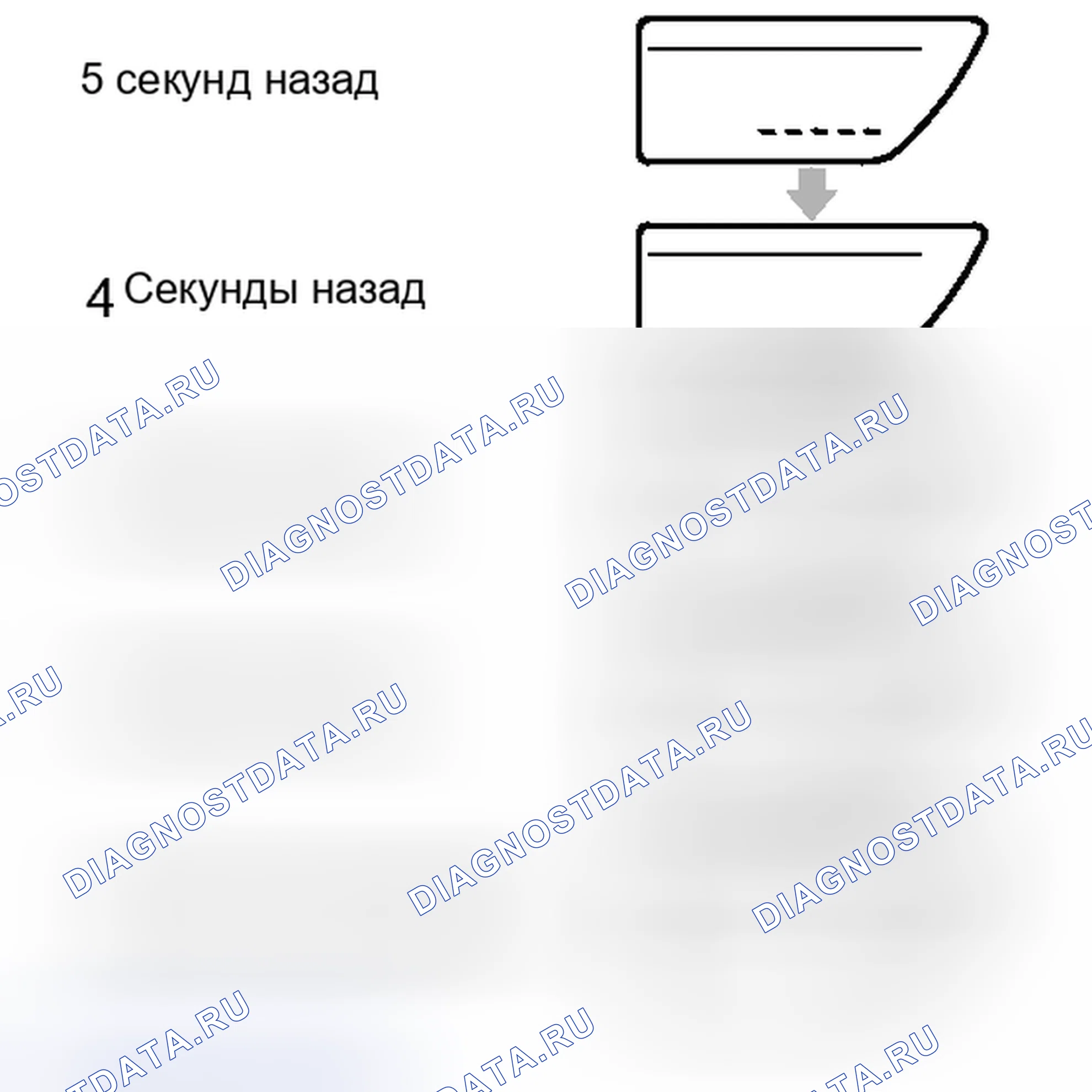 Рис. 102: ИНИЦИАЛИЗАЦИЯ. Toyota Yaris III