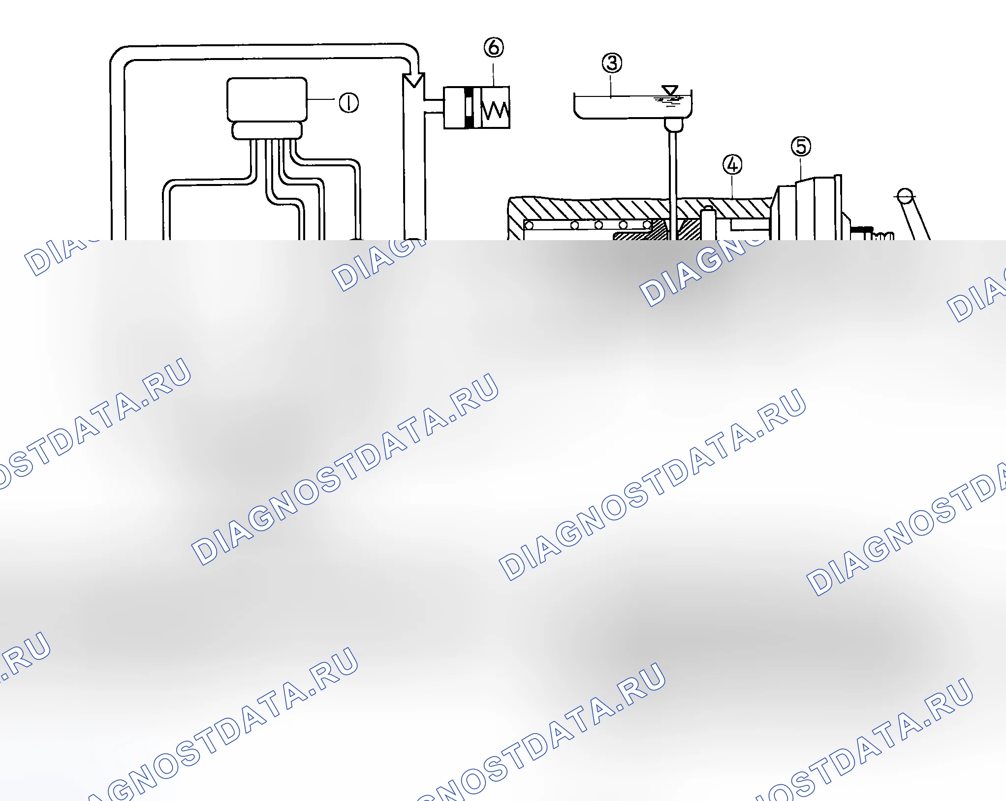 Рис. 22: EBD работает (торможение без ABS). Kia Rio I