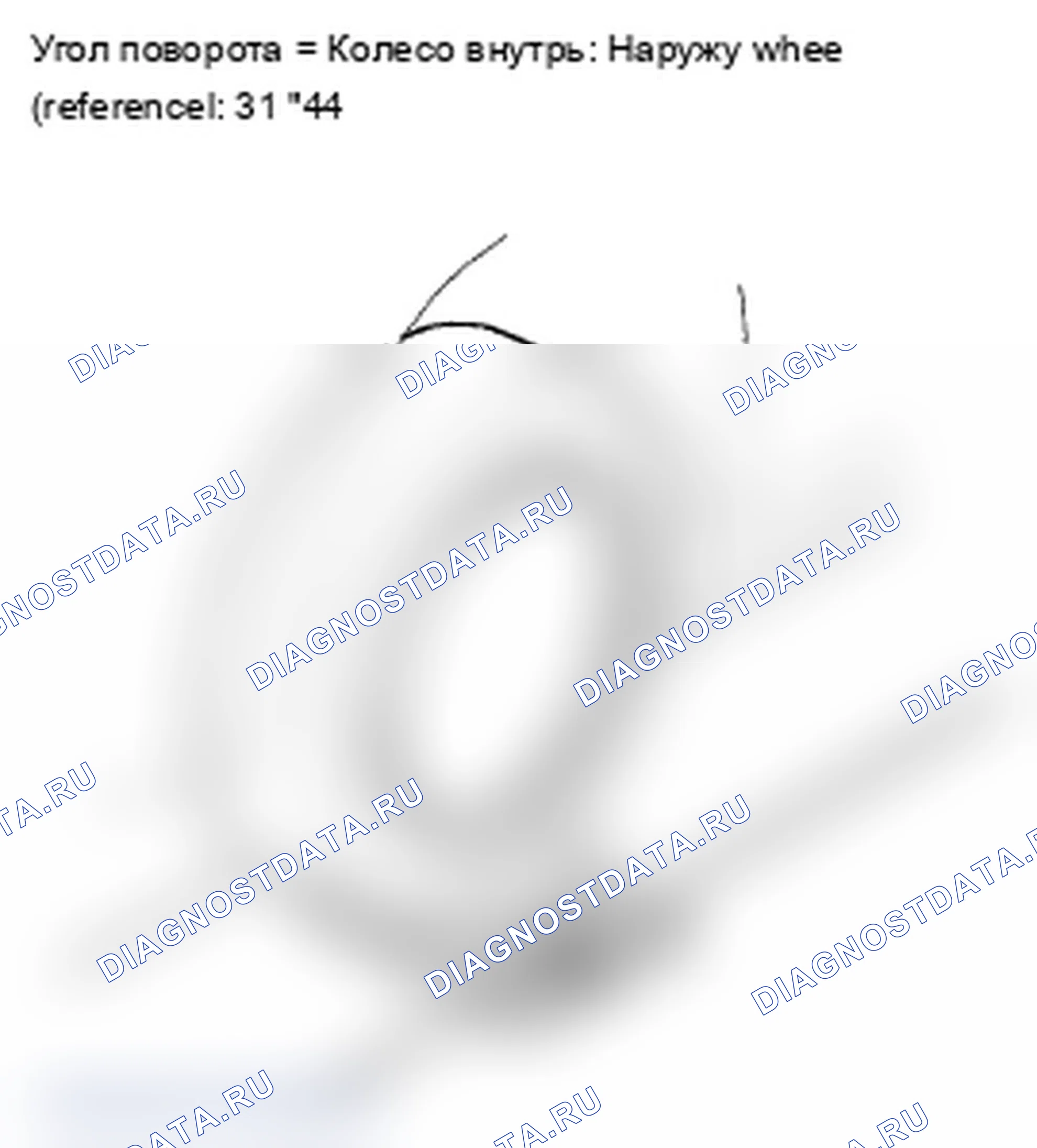 Рис. 8: Контроль угла поворота. Acura MDX II