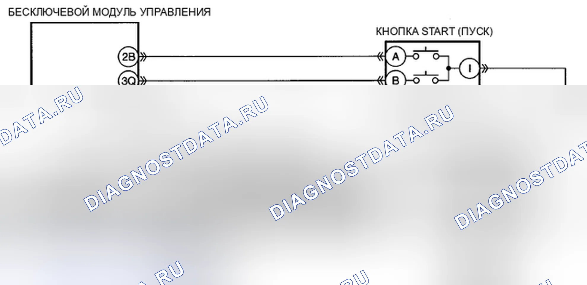 Рис. 22: расшифровка кода ошибки B108C:23 [расширенная система бесключевого доступа и запуска с помощью кнопок]. Honda CR-V IV рестайлинг