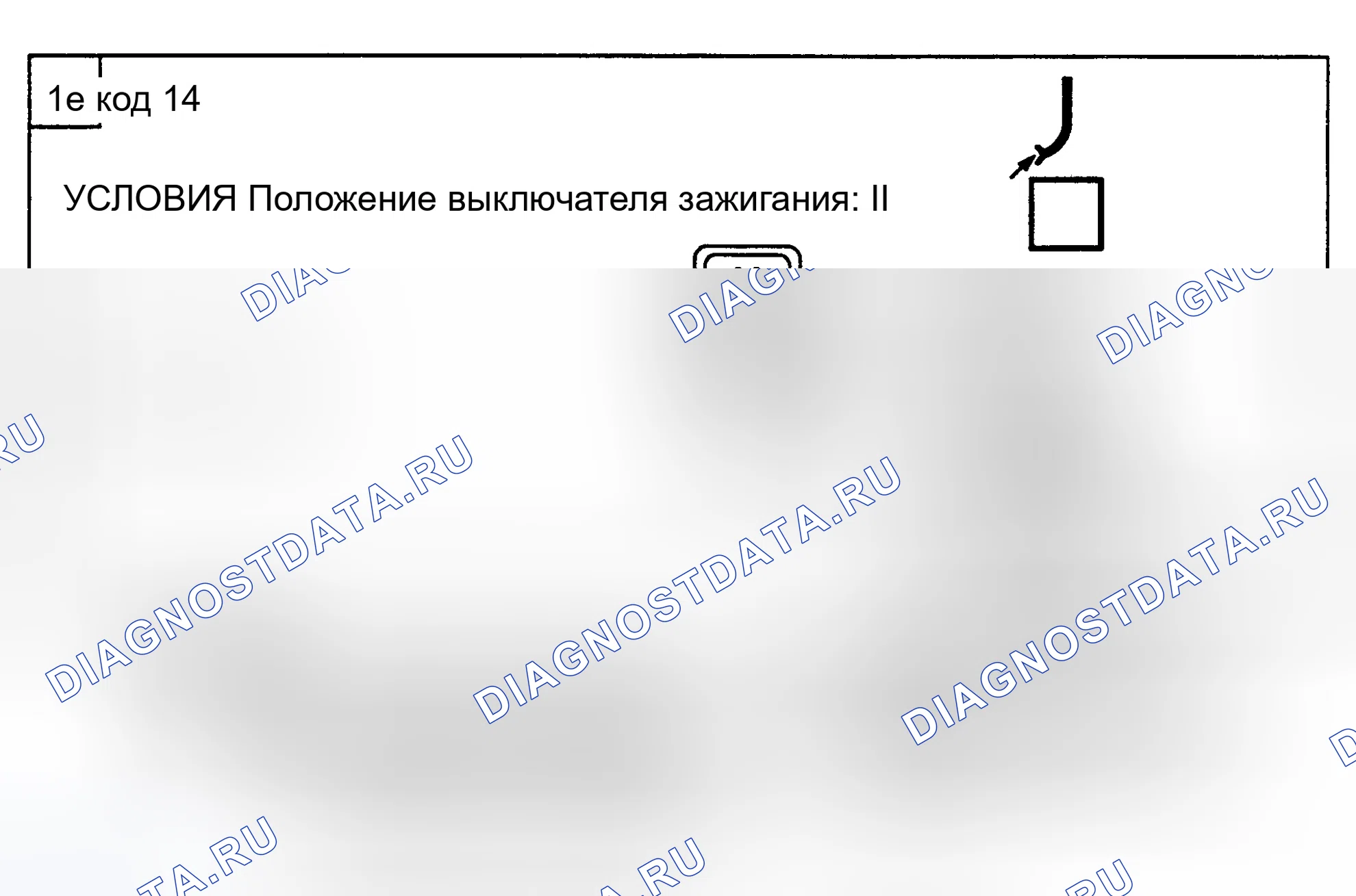 Рис. 21: Диагностическая процедура. Land Rover Discovery I
