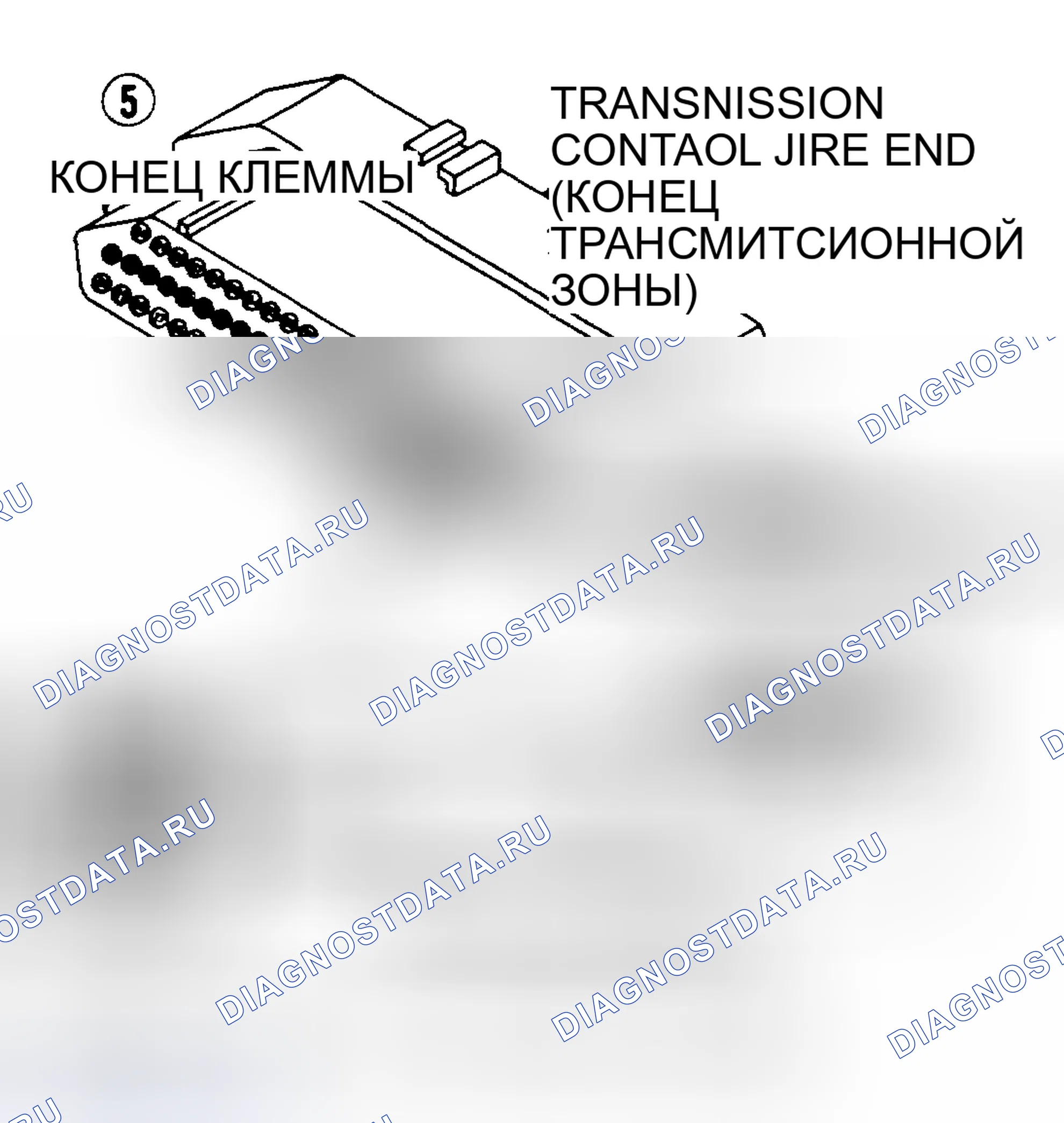Рис. 270: Проверка переключателя положение парковки/нейтрали (AC, Ay, и 1994-95 AS Bodies). Plymouth Grand Voyager II