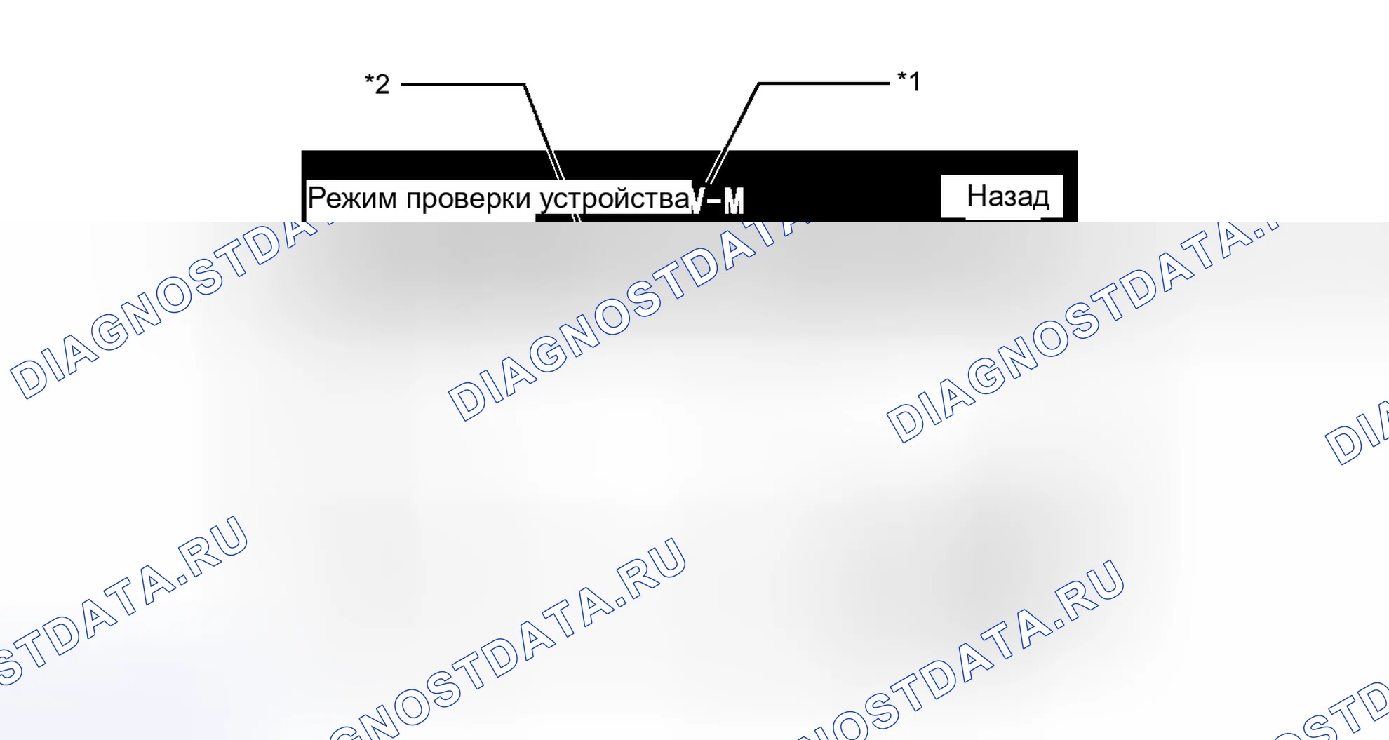 Рис. 27. Honda Accord V