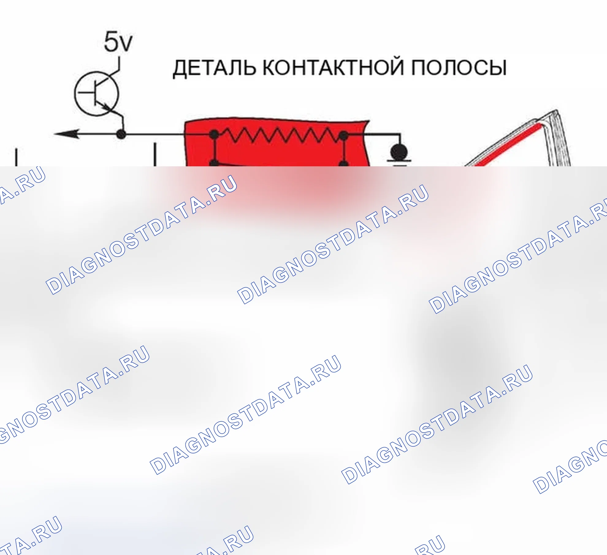 Рис. 389: Окно Anti-Trap Detection. BMW X5 E53