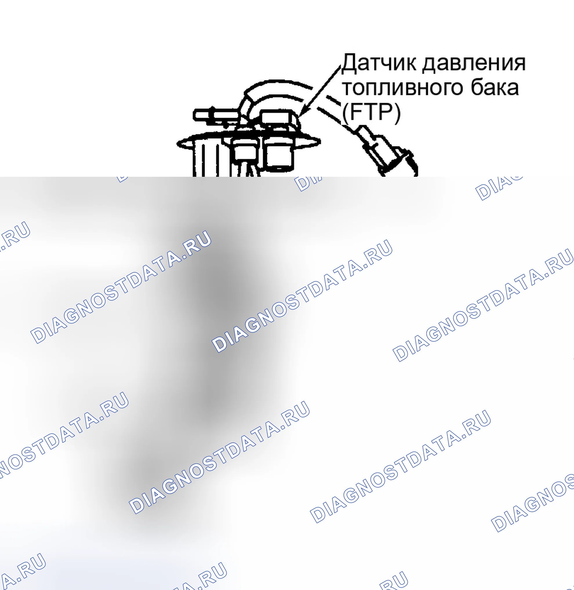 Рис. 43. Ford Escape I