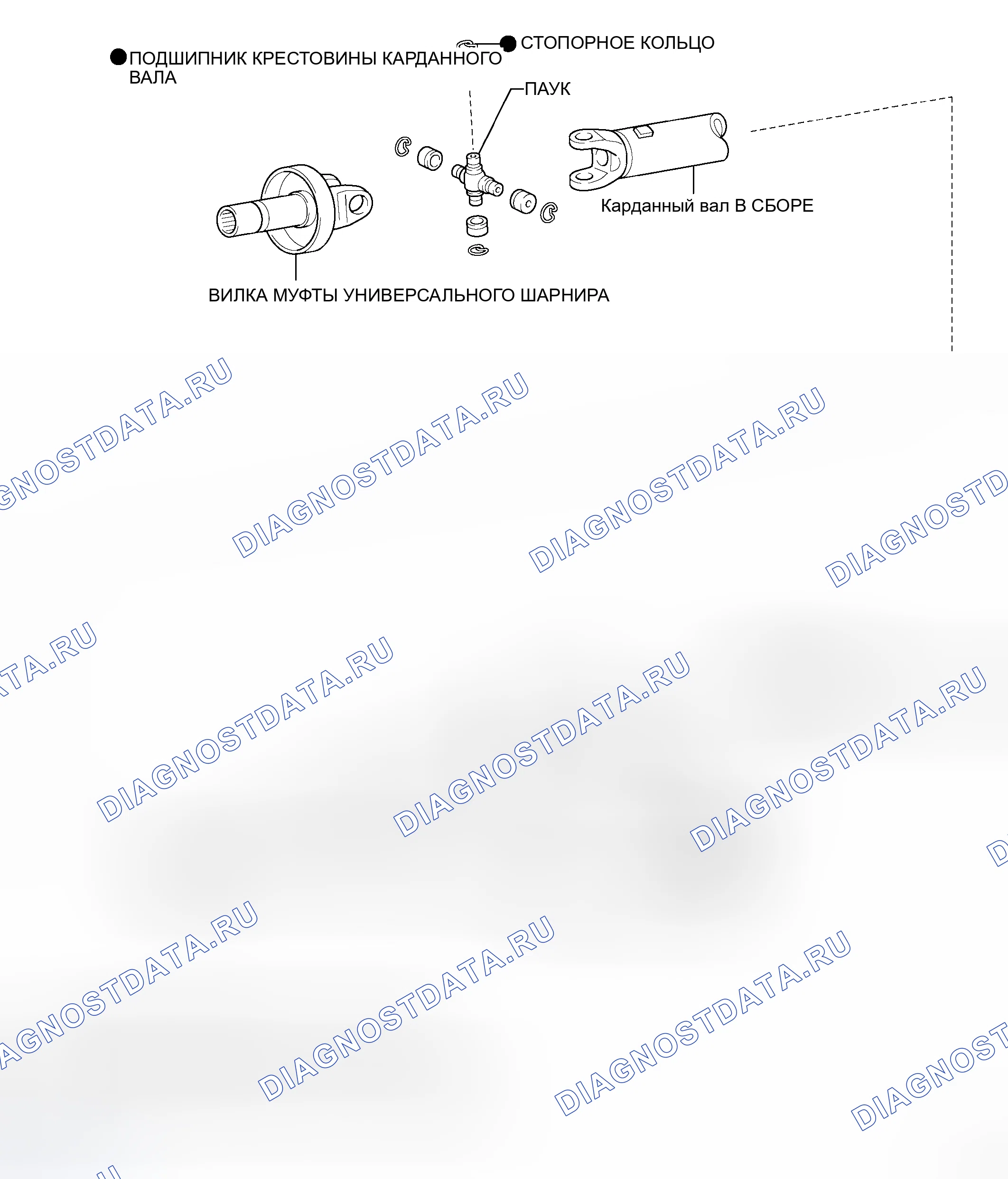 Рис. 1: КОМПОНЕНТЫ. Toyota Tacoma II