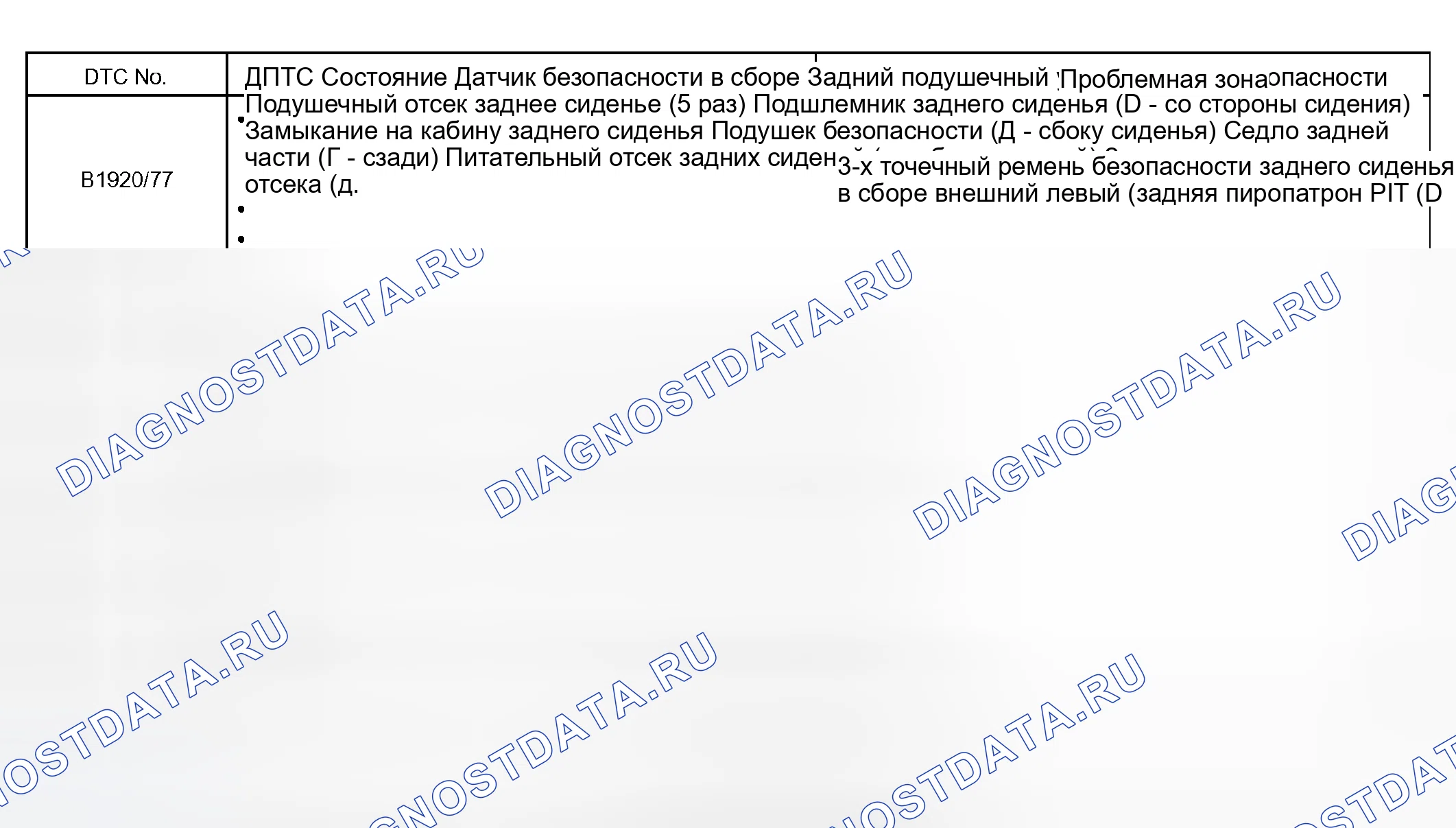 Рис. 329: ОПИСАНИЕ ЦЕПИ. Haval H5 I