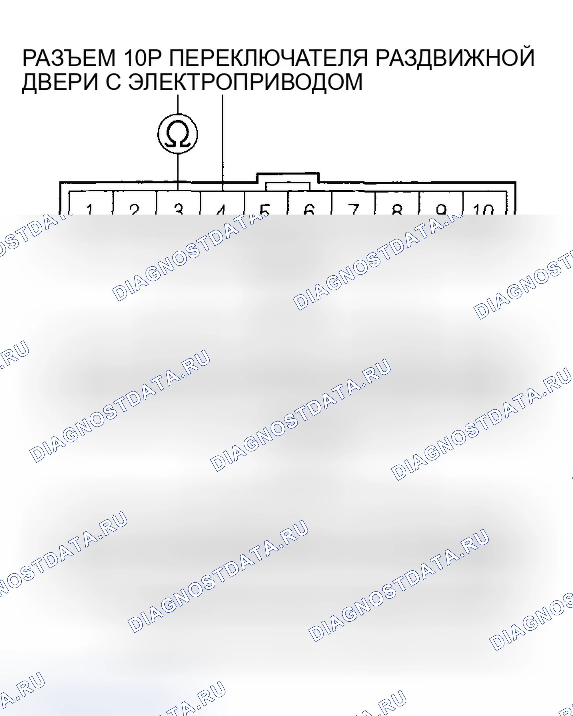 Рис. 310: расшифровка кода ошибки B2089: Правый силовой переключатель раздвижной двери Ошибка ввода сигнала открытия / закрытия (ввод в то же время). Honda Odyssey I
