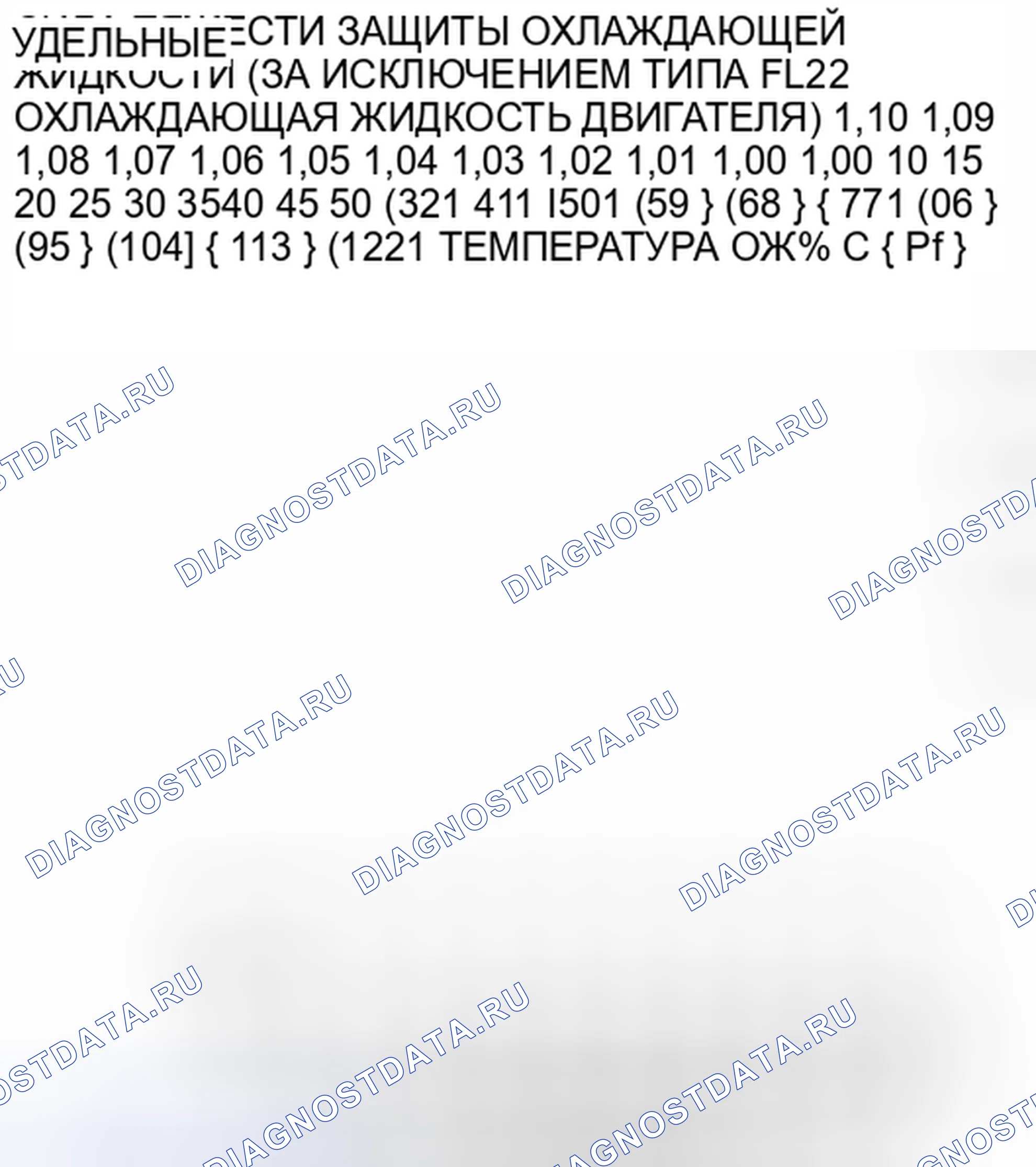Рис. 45. Mazda 3 BL рестайлинг