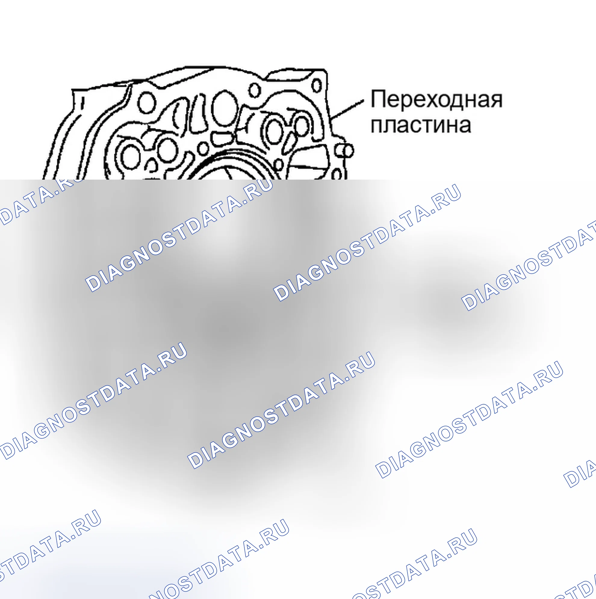 Рис. 80. Infiniti G35 III