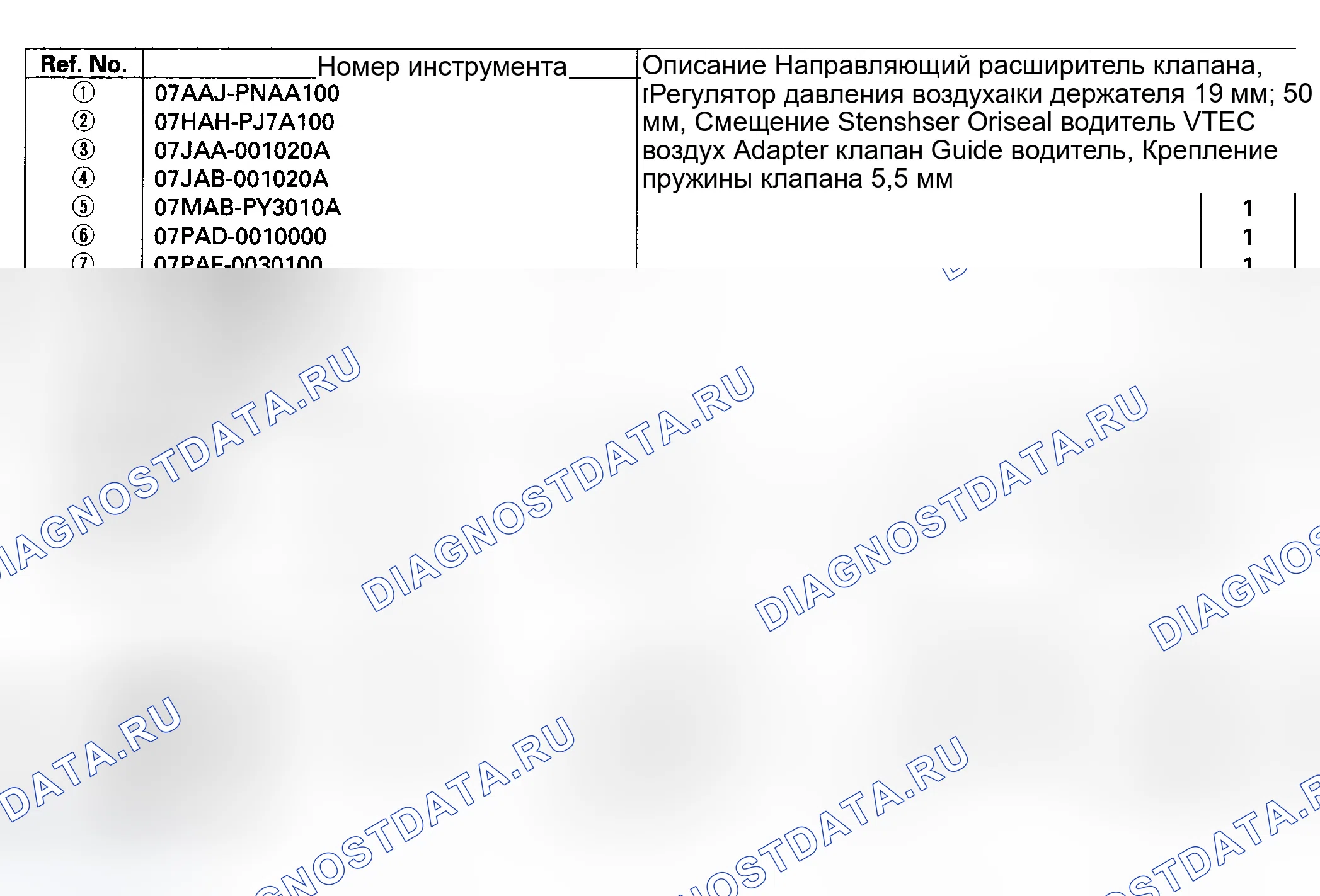 Рис. 179: Специальные инструменты. Honda Odyssey III
