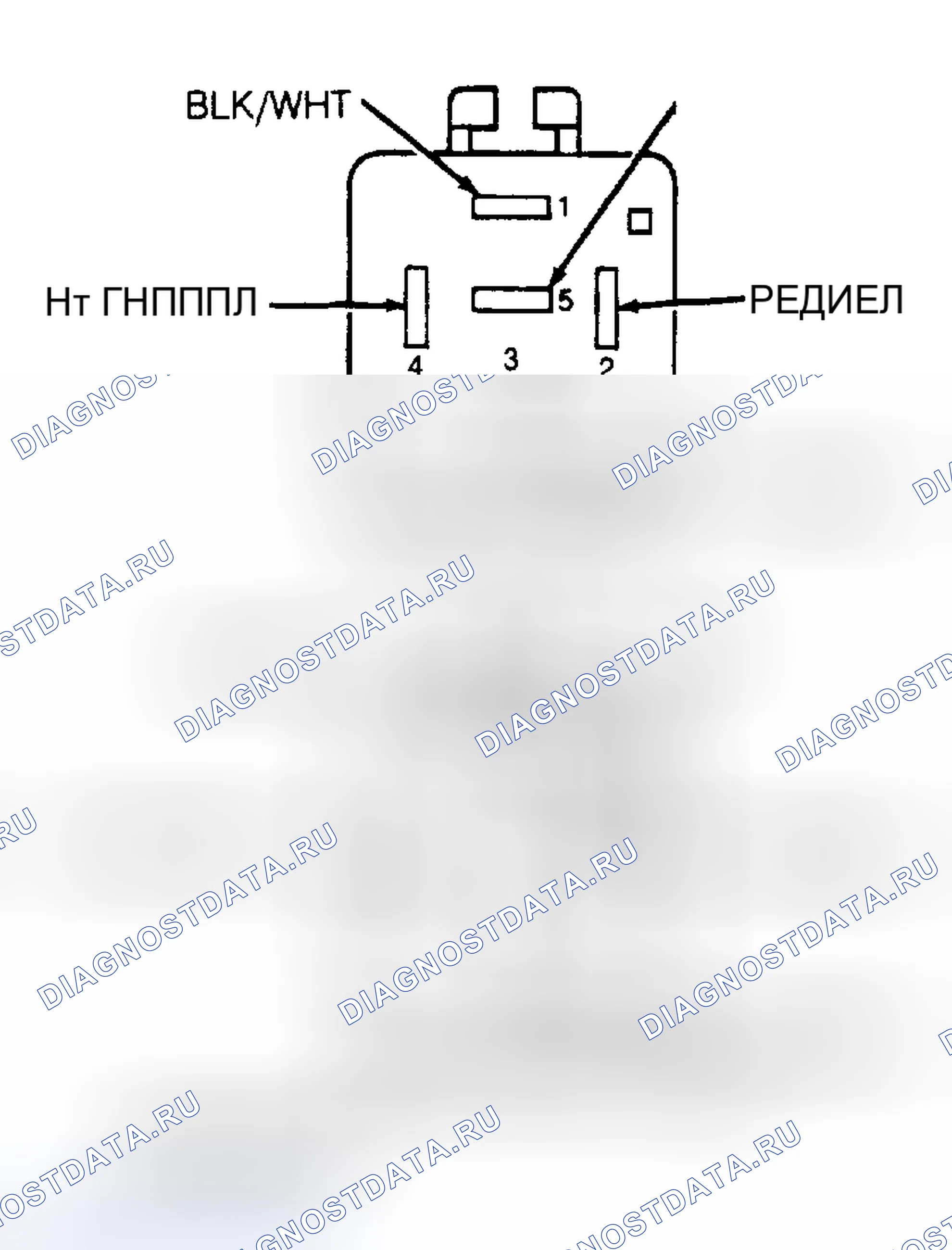 Рис. 15. Mazda 121 II
