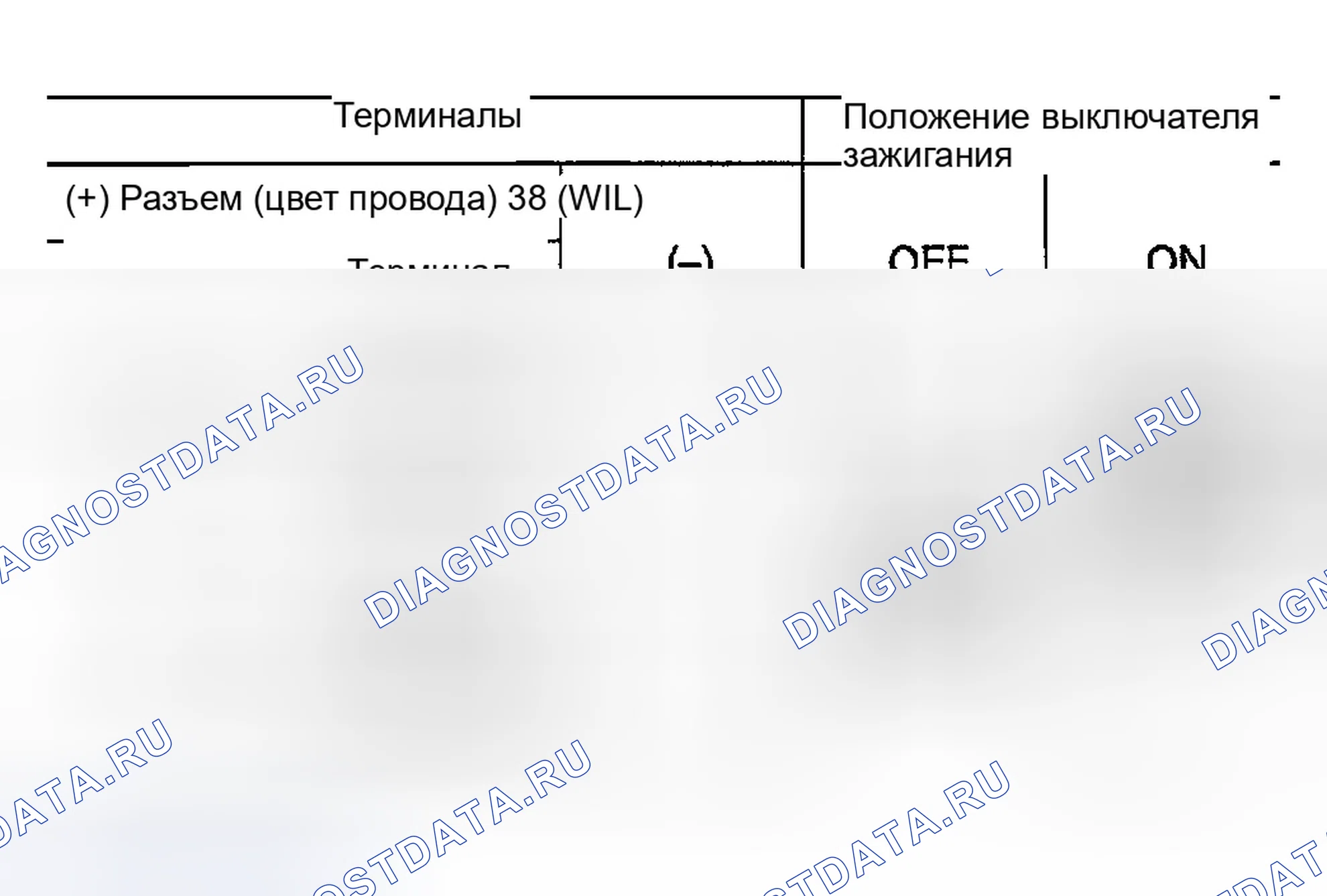 Рис. 76. Infiniti G35 III