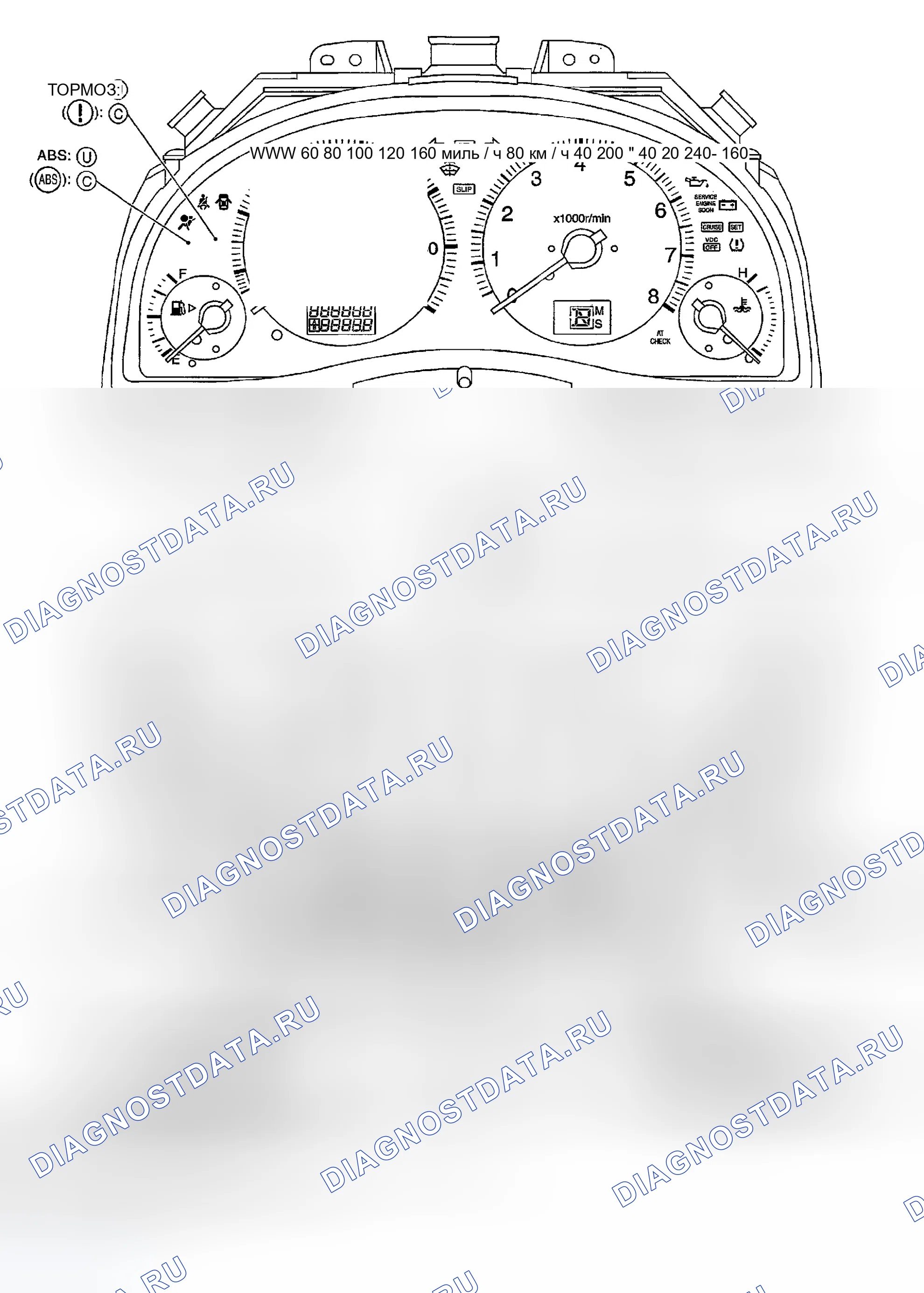 Рис. 39: ПРОВЕРКА приборов и панели приборов. Infiniti G35 III