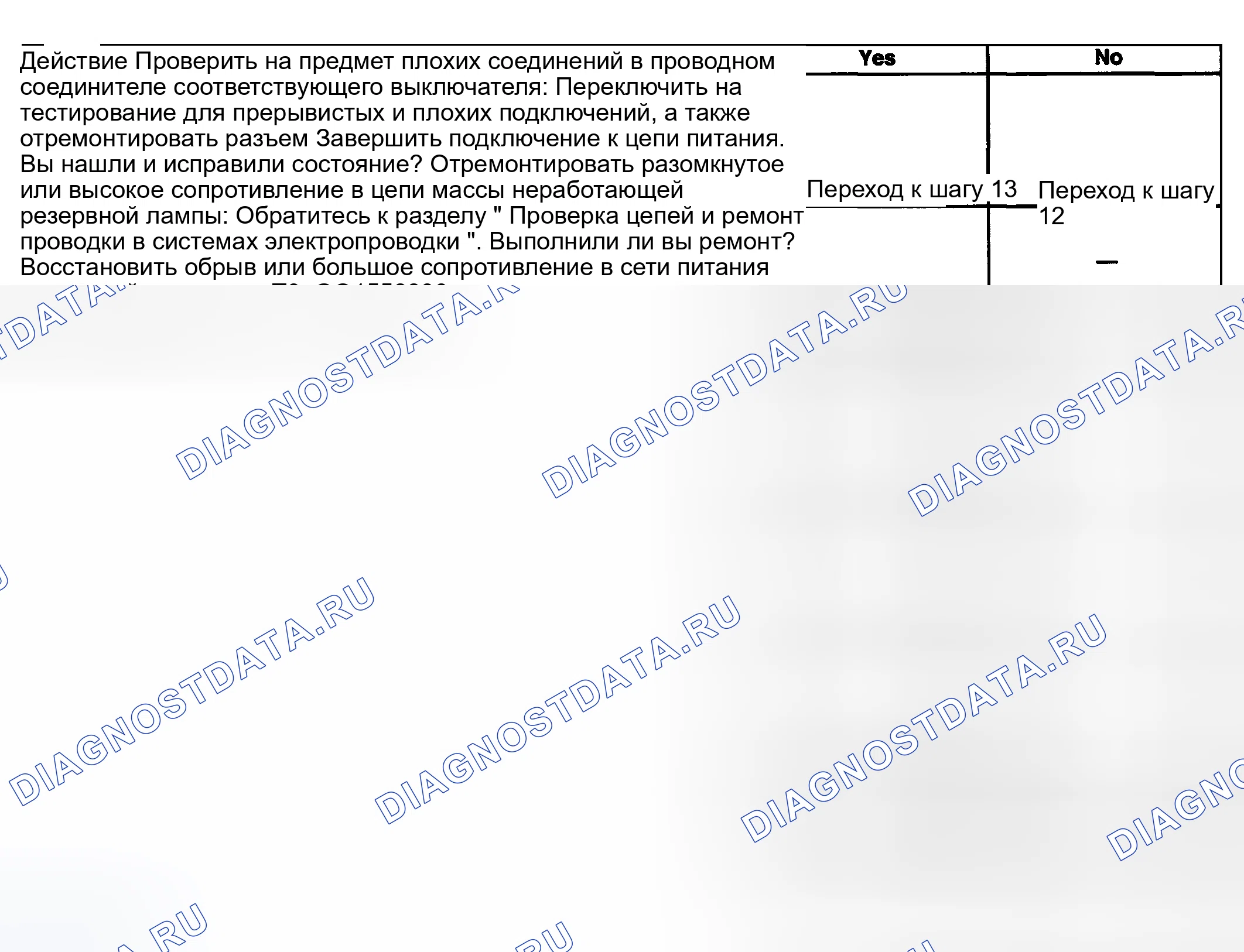 Рис. 90. Kia Ceed CD